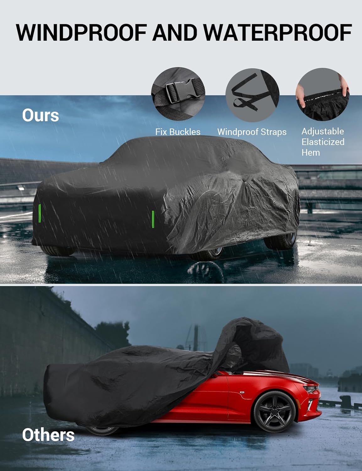 Proadsy Car Cover Custom Fit for Dodge Challenger 2008-2025, Windproof Waterproof All Weather Protection, Sun Rain Dust Snow Outdoor Cover