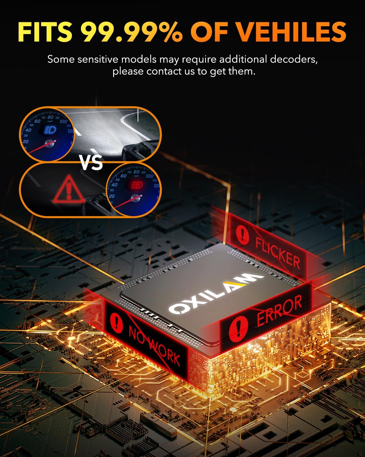 OXILAM M5S H11 9005 Light Bulbs Combo, 80000LM 900% Brighter 6500K Cool White, 9005/HB3 Hi-Beam H11/H9/H8 Lo-Beam Halogen Replacement, IP68 Waterproof, Pack of 4