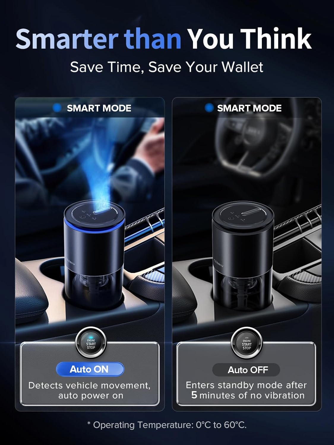 Ceeniu Smart Car Air Freshener, New Car Smell Scent, Enlarged Spray Nozzle, Advanced Ultrasonic Diffuser CF12 Pro, Auto On/Off, Adjustable Mode, 60-Day Powerful Battery, Ambient Light, Lasts 4 Months