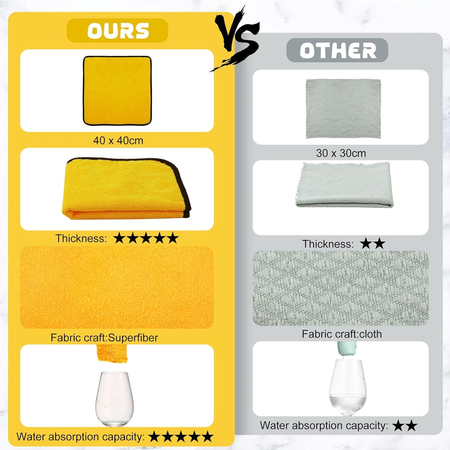 Tallew 40 Pcs Microfiber Towels 16 Inch x 16 Inch Microfiber Cloth Car Drying Towels for Cars Washing Polishing Office Windows Cleaning Household Supplies (Yellow)