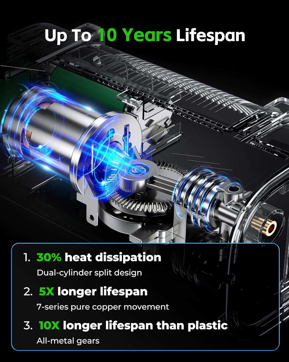 YANTU Cordless Tire Inflator with Dual-Cylinder & 8.3" Large Screen-Portable Air Compressor for Car Tires,12V Rechargeable,Tire Pressure Gauge,Up to 150 psi, Auto/Bicycle/Moto/Truck Use