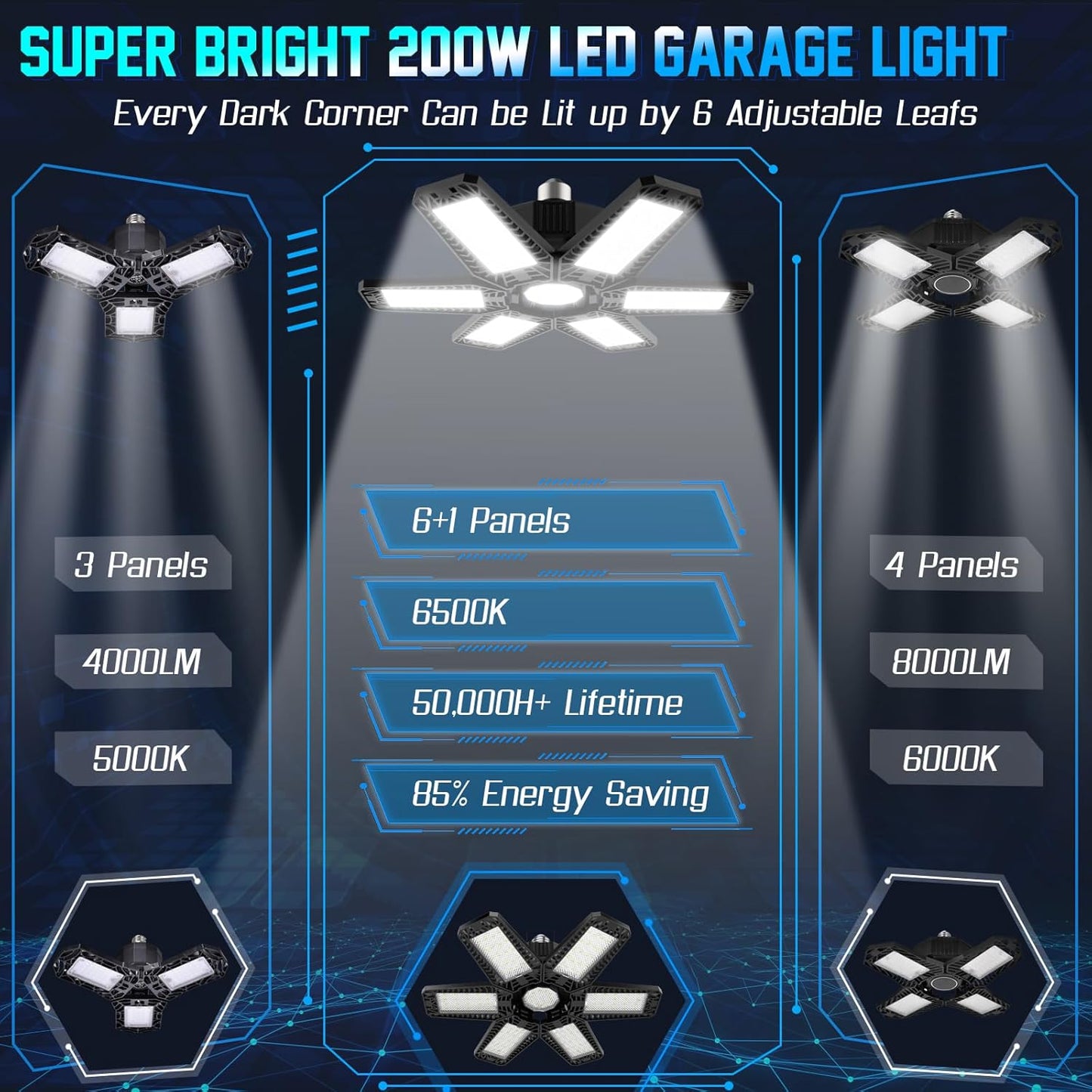 ISKYDRAW Garage Lights - 4 Pack 200W Garage Lights Bulb Bright 20000LM 6500K Garage Light Ceiling LED with 6 Deformable Panels, E26 E27 Socket Screw in Shop Lighting for Basement Barn Attic