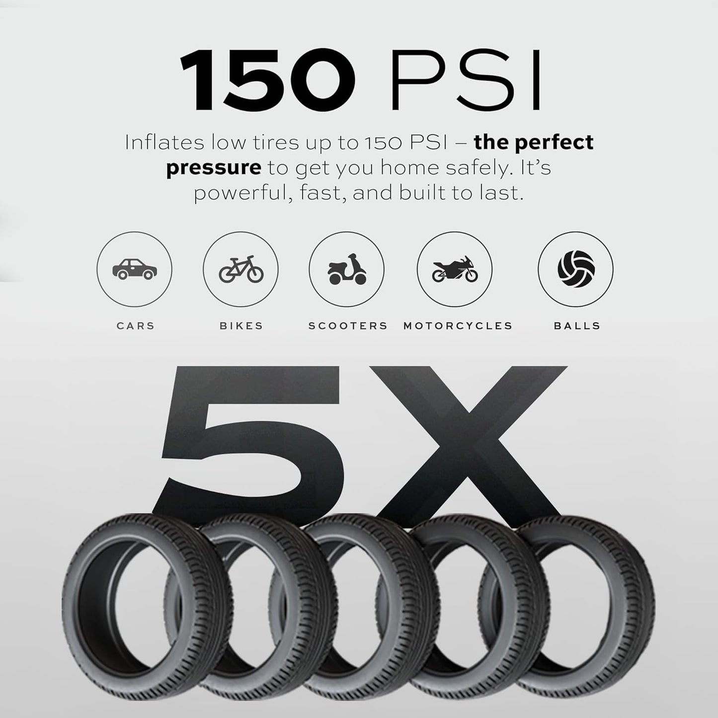 STATIK TireHero Car Tire Inflator Portable Air Compressor - 150 PSI, Electric Air Pump for balls, Bike Pump, Inflatables, Paddleboard, Air Mattress, Car Emergency Safety Kit w/Flashlight