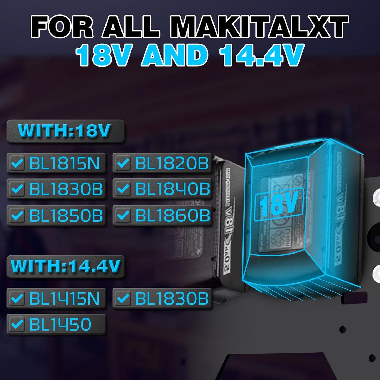 FETESNICE Metal Charger Mount for Makita Battery Holder and DC18RC DC18RD Charger,Stable for Makita Wall Mount Charger,1-4-Slot Battery Storage Rack for Makita,Order in Workspace and Garage