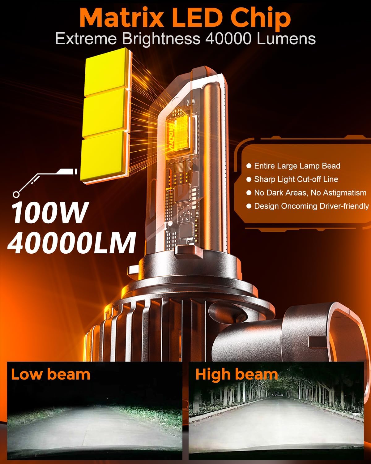 [2025 Upgrade] 9006 Led Bulbs, [900% Brightest] 40000lm Brightness HB4 Fog Lights Bulbs Real 1:1 Mini Size Design, 6000k Cool White，Pack of 2