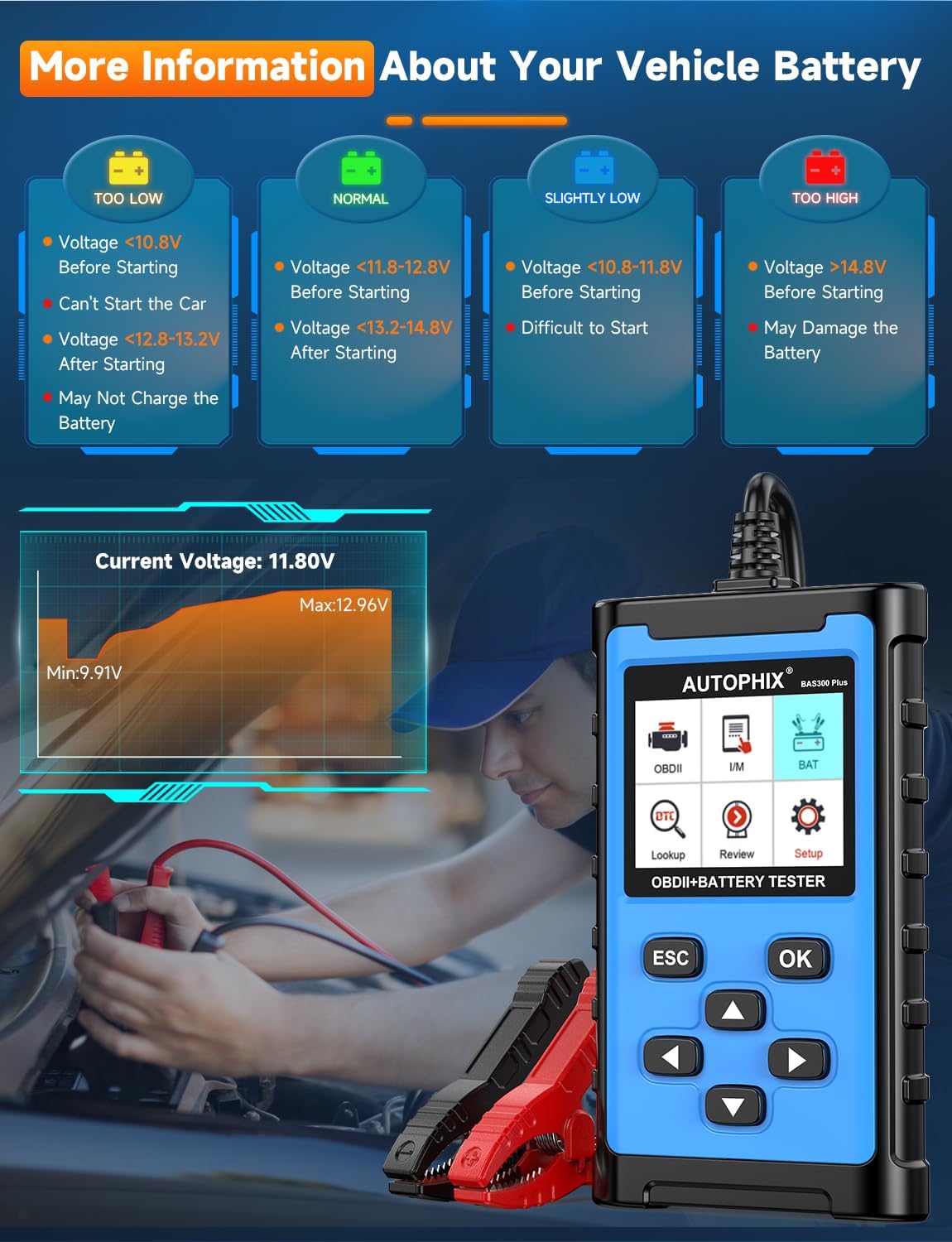 AUTOPHIX BAS300 Plus OBD2 Scanner & Battery Tester(Upgrade of BAS100), 2-in-1 Car Diagnostic Tool, 12V 100-2000 CCA Battery Charging Cranking Test, Check Engine Light Car Code Reader for All US Cars