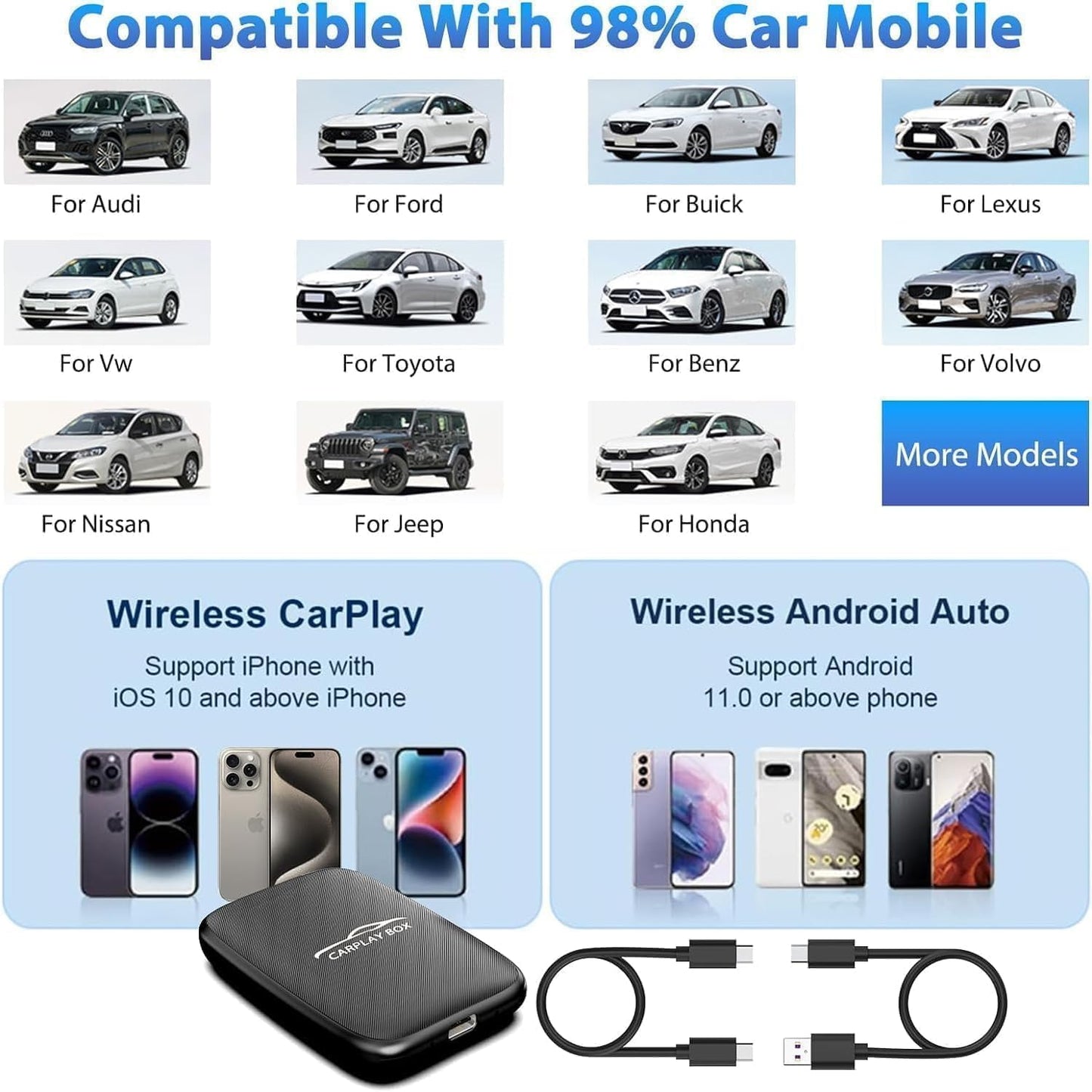 2025 Upgraded Wireless Carplay and Android Auto Dongle Support Netflix/YouTube,Car Play Ai Box with USBA-C and USBC-C Cable for iPhone Android,Convert Wired to Wireless CarPlay Stream to Your Car