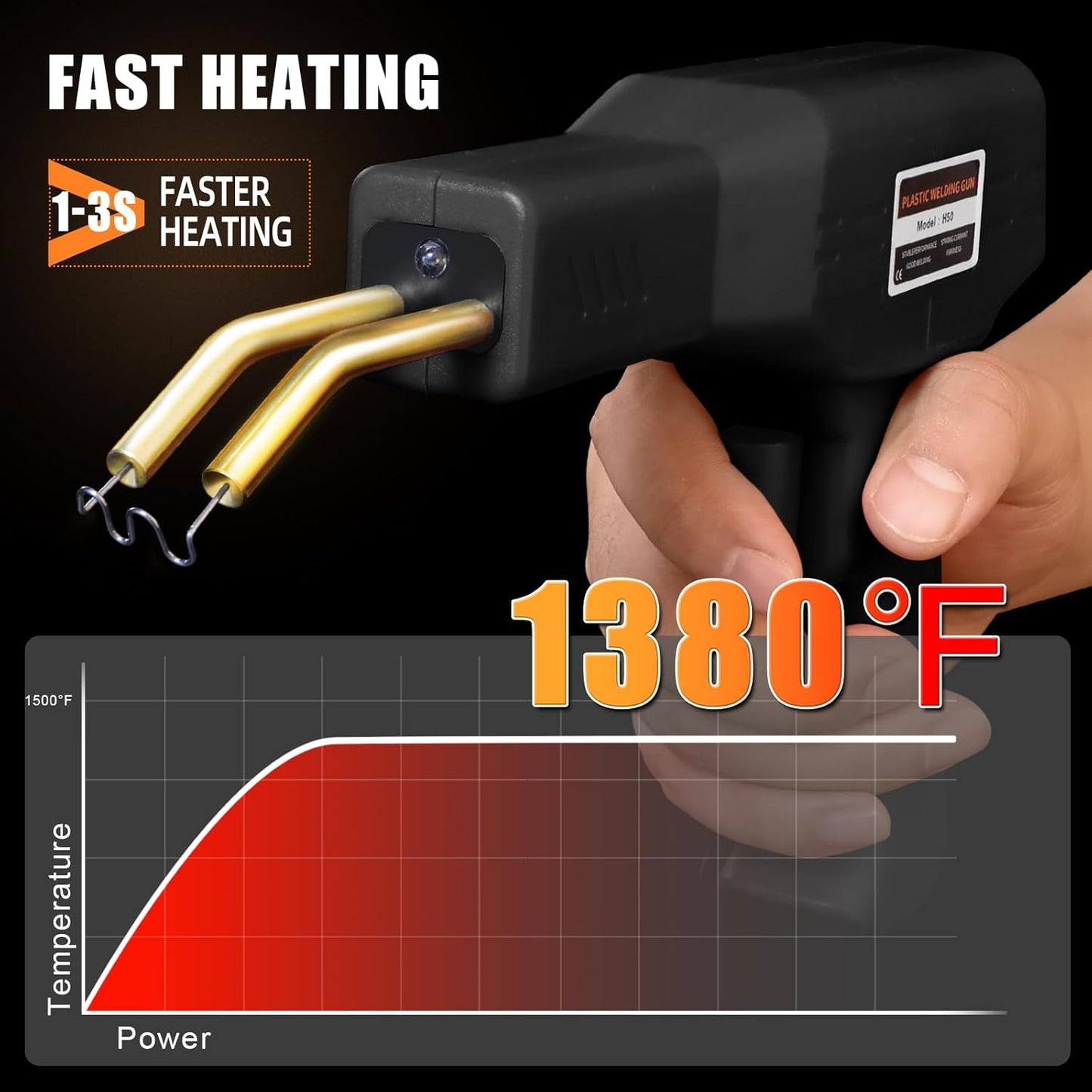 ATOLS Plastic Welder, 1000PCS Staples, Plastic Welding Kit, Hot Stapler Kit, Plastic Welder Gun Kit, Car Bumper Repair Kit, Plastic Repair Kit