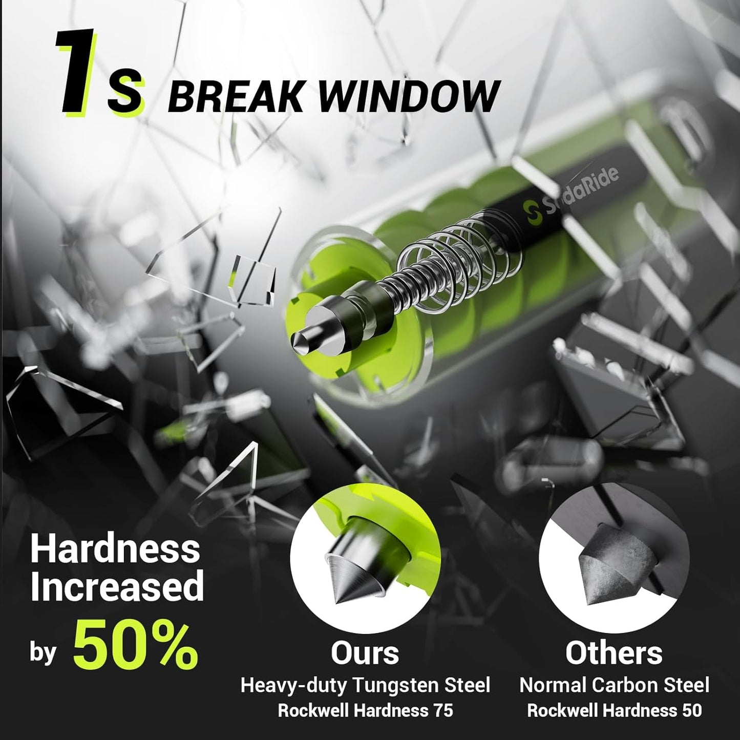 Window Breaker Seatbelt Cutter with Flashlight,2 in 1 Car Escape Tool Key Chain,Safe Hammer Glass Breaker Under Water,2 Pack, Black Green