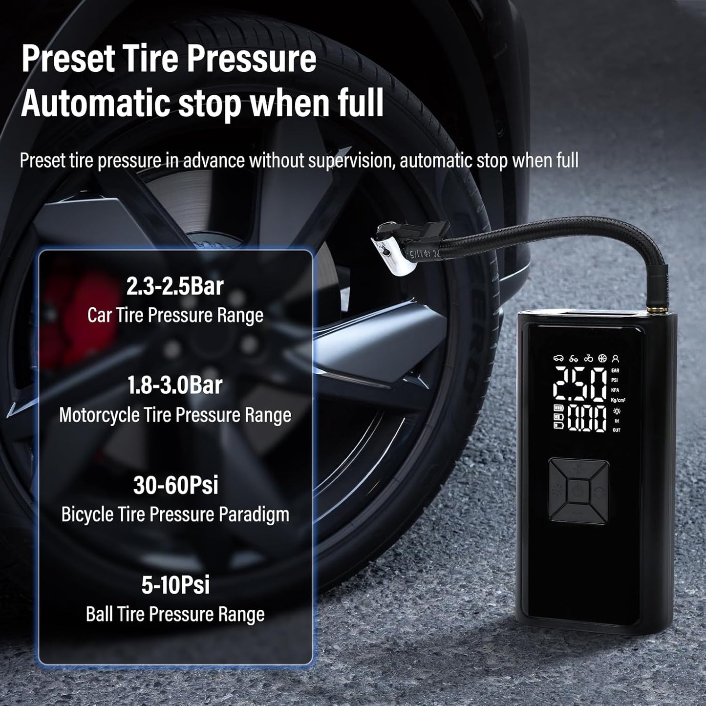Tire Inflator Portable Air Compressor - Cordless Air Pump with Digital Tire Pressure Gauge, Accurate Dual LCD Display & LED Light, for Car/Motorcycle/E-Bike/Ball
