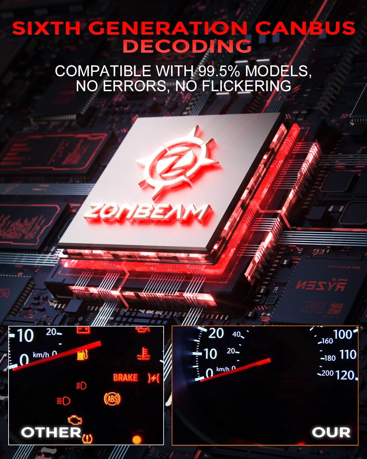 [2025 Upgrade] 90-05/HB3 H11/H8/H9 LED Bulbs Combo, [Brighter & Wider] 80000LM 800% Brighter Real 1:1 Mini Size Design,120W Fanless Light Bulbs, 6000k Cool White, Plug and Play，Pack of 4