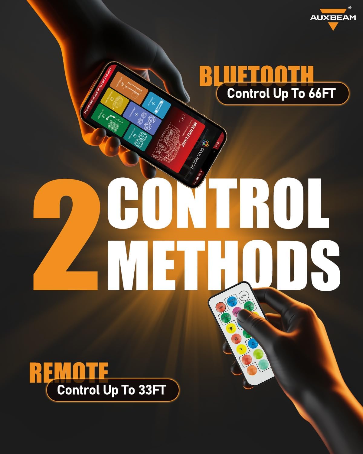 Auxbeam 2-Pod Dynamic Color Changing RGB LED Rock Lights for Trucks UTV ATV Boat Waterproof, Bluetooth&Remote Control Wheel Well Lights w/Brake Mode, 1 Year Warranty, (No Controller)