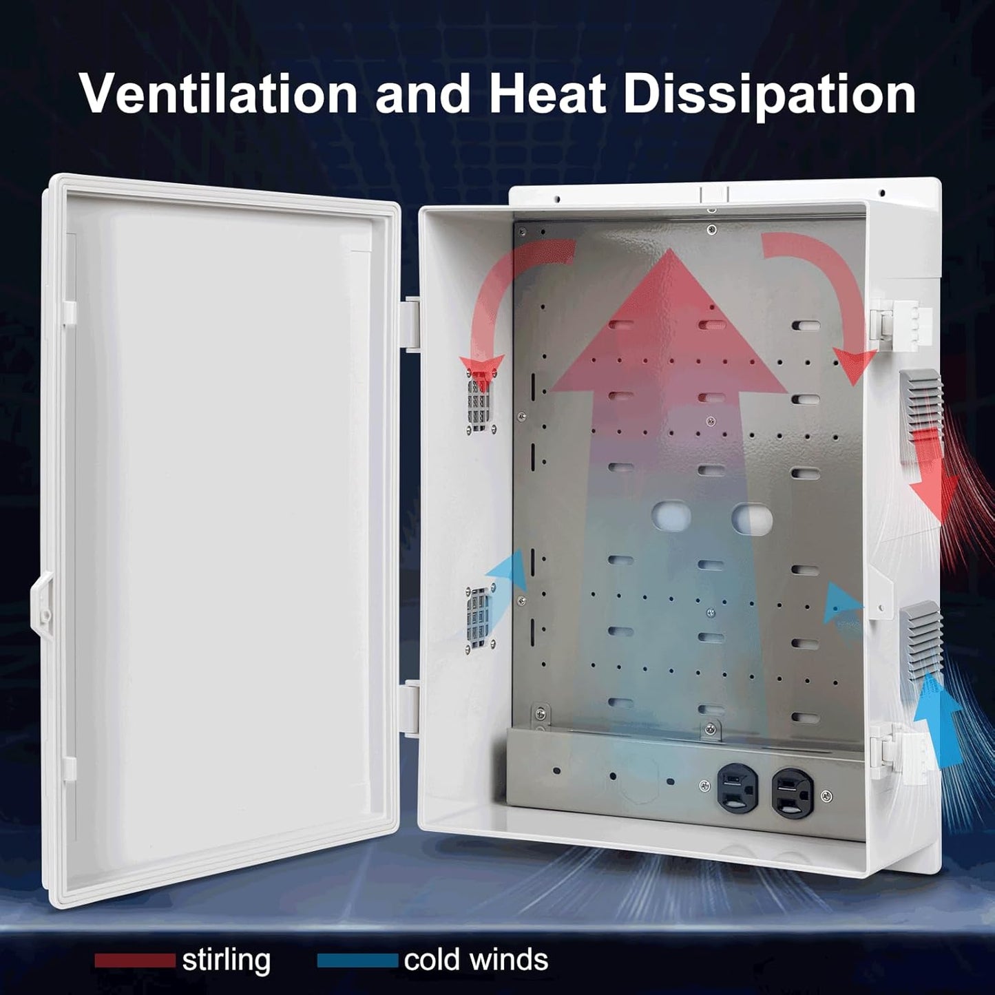Outdoor Electrical Junction Box with High Power Outlet, ABS Water Resistant Enclosure with Internal Mounting Panel & Hinged Cover. (18.1" H* 12.6" L* 6.3" W & Outlet)