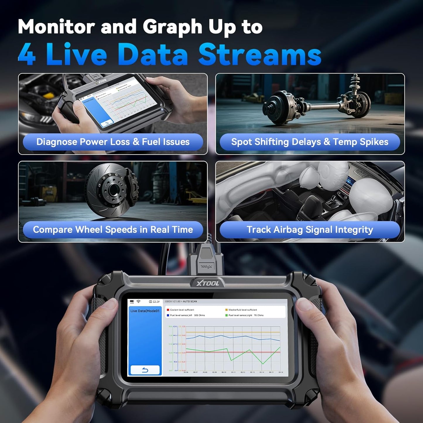 XTOOL D5S OBD2 Scanner - 2025 Code Reader for Cars & Trucks with 16 Resets, Crank Sensor Relearn, Throttle Relearn, EPB, FCA AutoAuth, CAN FD for GM, Engine ABS SRS Transmission Car Diagnostic Tool