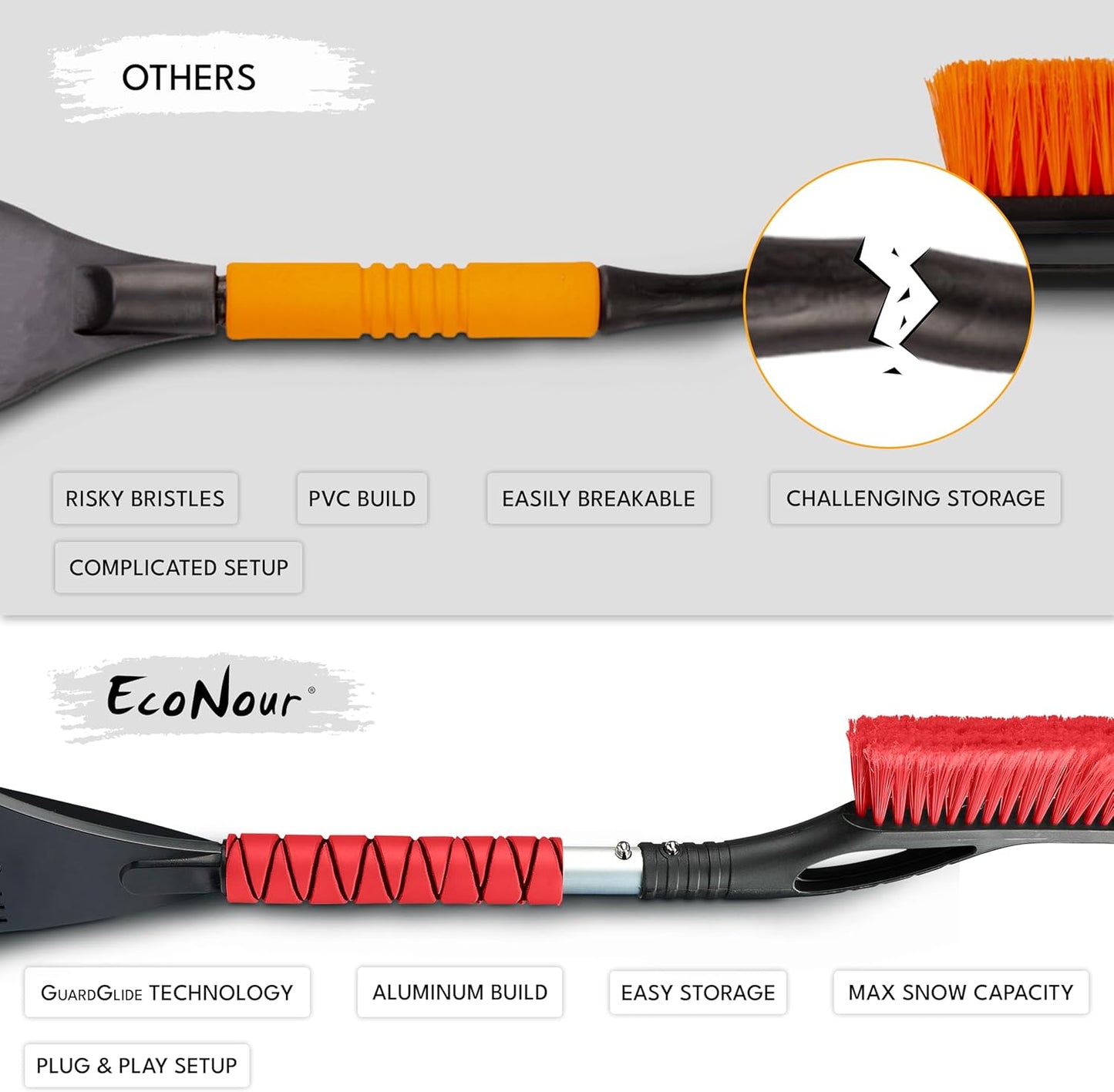 EcoNour 27" Aluminum Car Snow Scraper and Brush (Red) | Scratch-Free Weaved Bristle Head with Metal Body Ice Scraper for Car Windshield | Tough Ice Scraper with Ergonomic Foam Grip for Cars | 1 Pack