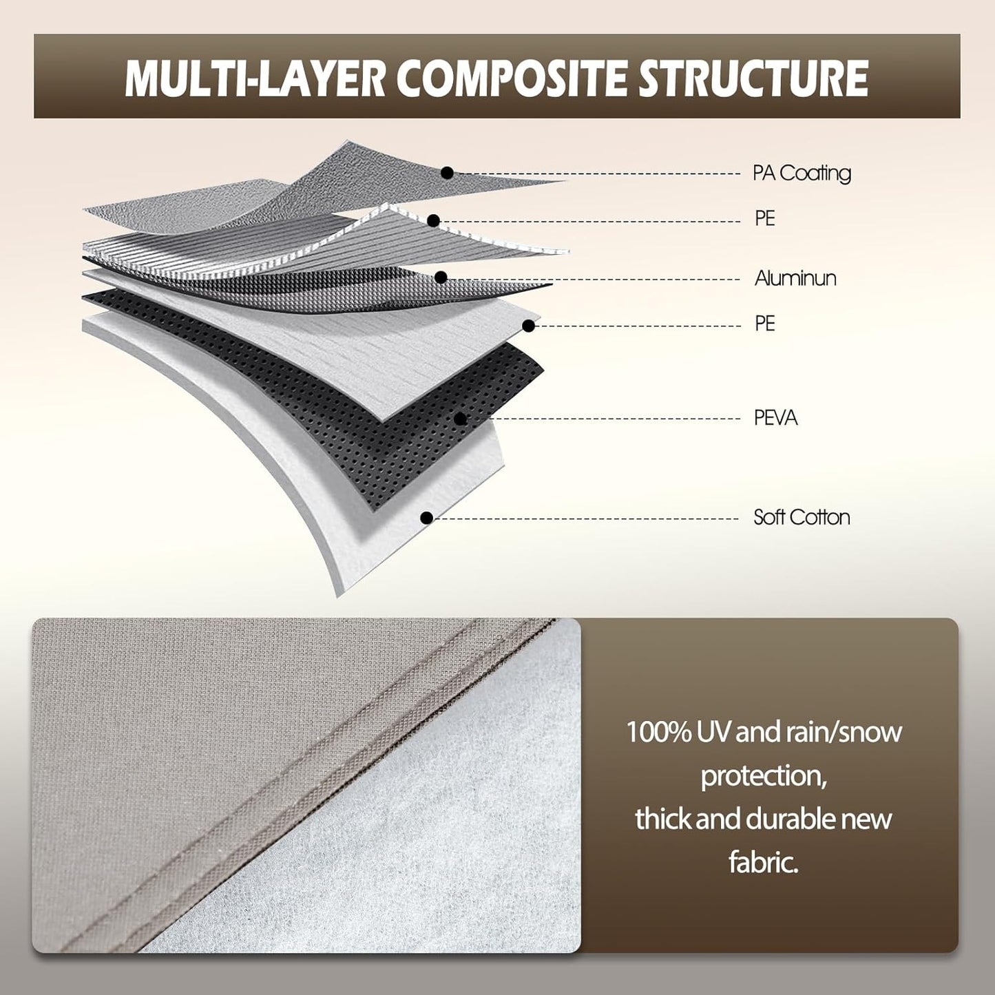 Migaven 6 Layers Car Cover Custom Fit for Corvette C4 C5 C6 C7 C8 1980–2023, Waterproof Full Exterior Cover Rain Sun Protection with Door Zipper (Not Include Mirror Pocket)