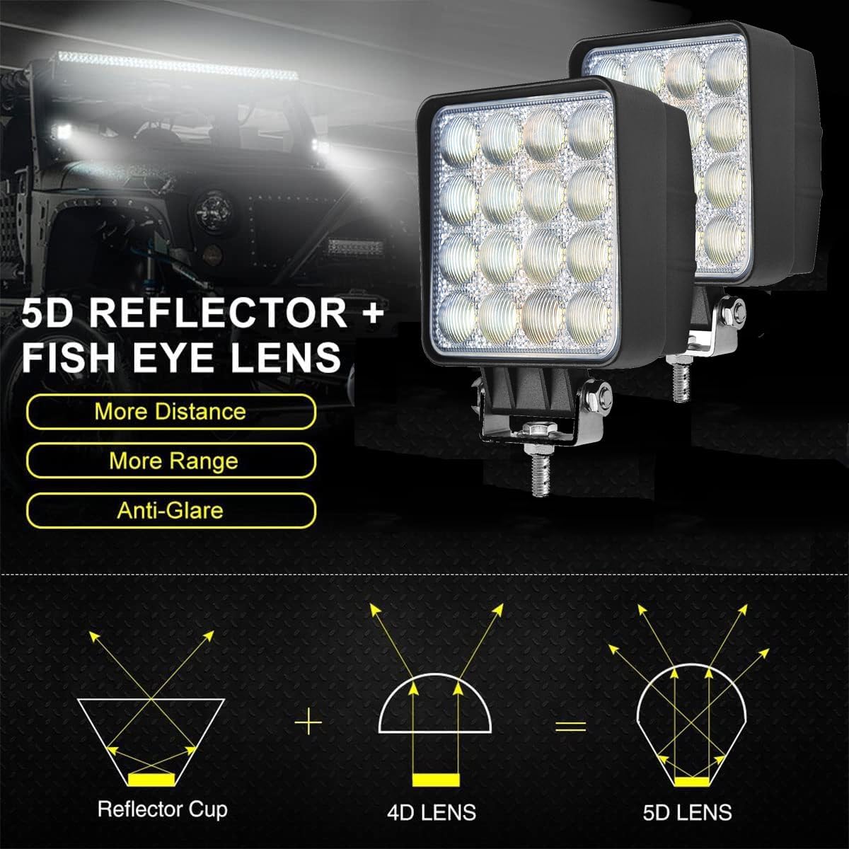 2PACK 48W LED Work Lights 12/24 Volt 5500LMS 4.3INCH Wide Ultra Bright Square LED Flood Light, 5D Lens Waterproof Led Pod Lights for Truck Tractor Off Road ATV UTV Boat Golf Cart