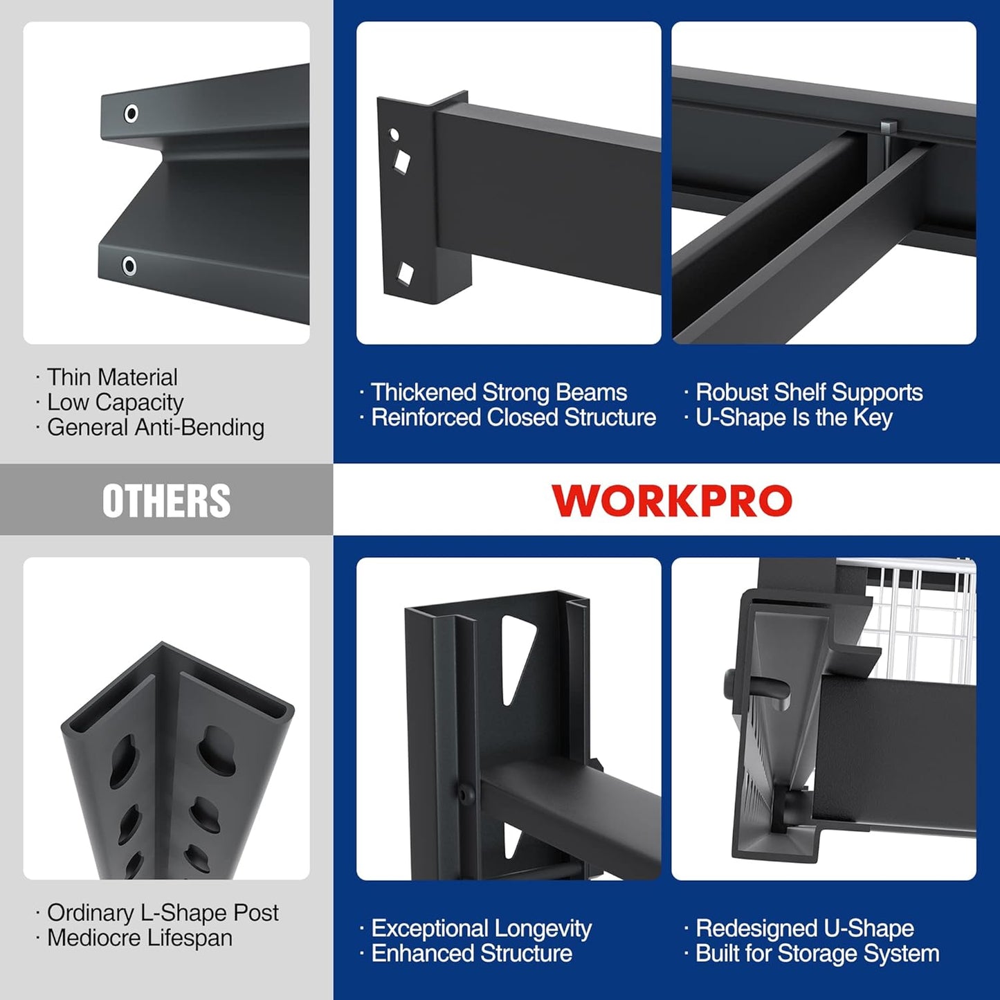 WORKPRO 68" Ultra Wide 4-Tier Metal Garage Shelving Unit, 68"W x 24"D x 65"H, 7200 LBS Capacity, Heavy Duty Storage Utility Rack, Industrial Adjustable Shelves for Shop Warehouse Basement, Pack of 10