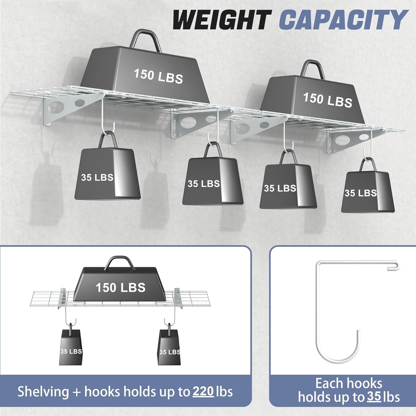 WALMANN 2-Pack Garage Wall Shelves, 1 x 4 ft/12 * 48 inch Wall Mounted Storage Shelves for Garage Heavy Duty Floating Shelving, Holds Up to 220 Lbs(White)