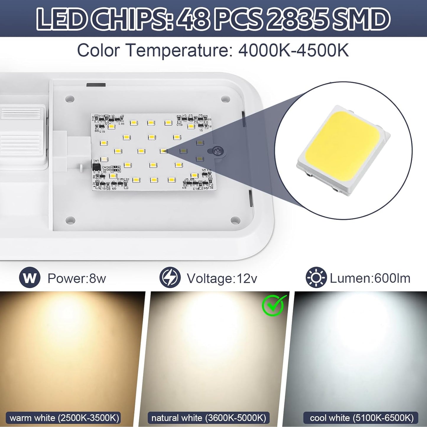 10 Packs RV Lights Interior 12V Led 8W Ceiling Double Dome Camper Light 600 Lumen Brightness Lights Fixtures for RV Camper Trailer Boat Car, Natural White 4000-4500K, 48 X 2835 SMD LED