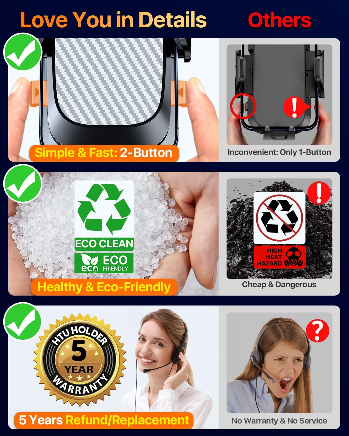 HTU 2025 Best Car Phone Holder 【Ultimate 5-in-1 & Upgraded 100+LBS Strongest Suction】【True Military-Grade & Safety Cert】 360° Windshield Dashboard Vent Mount Stand for iPhone Android & Truck, Grey