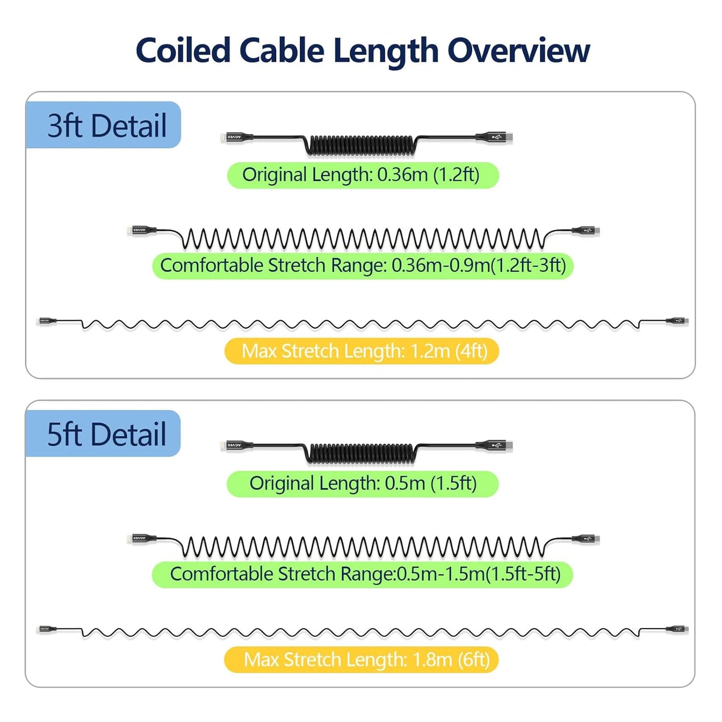AGVEE 3ft Coiled Short USB-C to Lightning Charging Cable [MFI Certified] 30W PD Fast Charger Cord in Car for iPhone 14/13/12/11/XS/8/7/6/5 CarPlay, iPad, iPod, Black