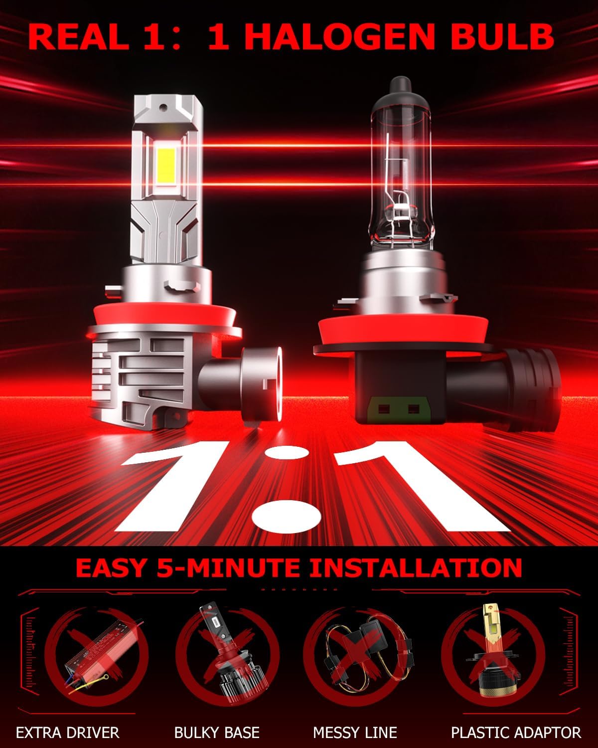 [2025 Upgrade] H 11 Led Bulbs, [latest & Brightest] 40000lm 800% Brightness Fog Lights Bulbs Real 1:1 Mini Size Design, 6000k Cool White，Pack of 2