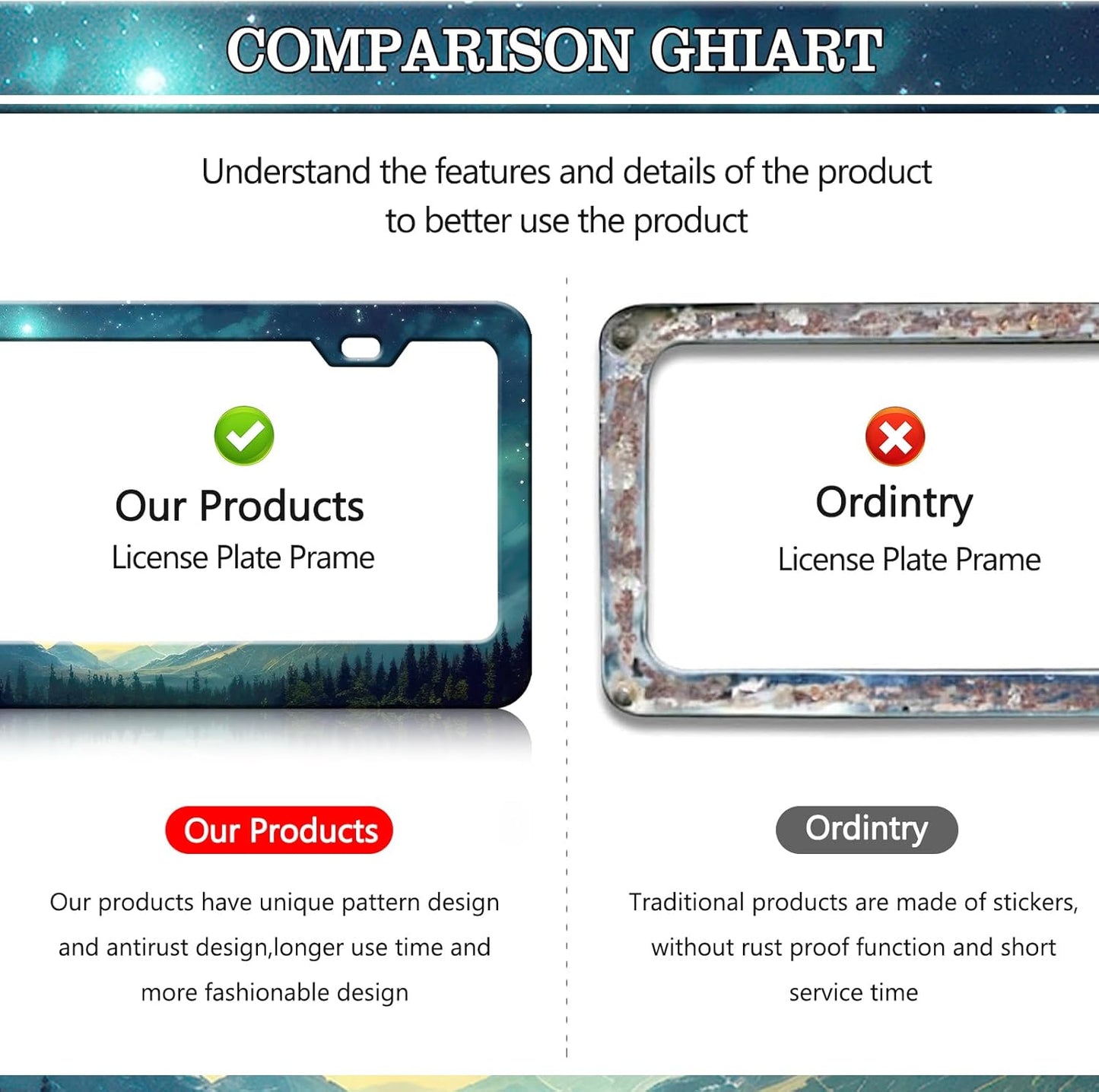 Starry Sky Mountain License Plate Frames - 2 Pack Green Mountain Forest Stainless Steel License Plate Holder,Rust-Proof Waterproof Car Decorative Tag Frame with Screws Fasteners Caps