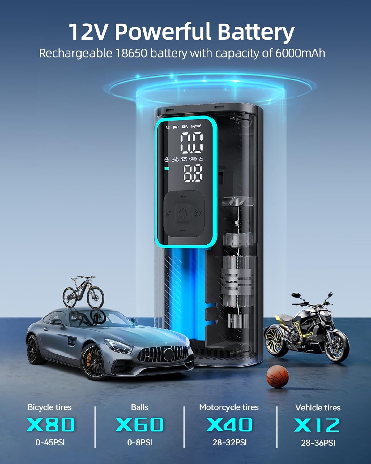 Tire Inflator Portable Air Compressor, 150 PSI Mini Car Air Pump with 6000mAh Battery,12V DC, Pressure Gauge, Cordless Tire Inflator Rechargeable with Display & LED for Car, Motocycle, Bikes, Balls