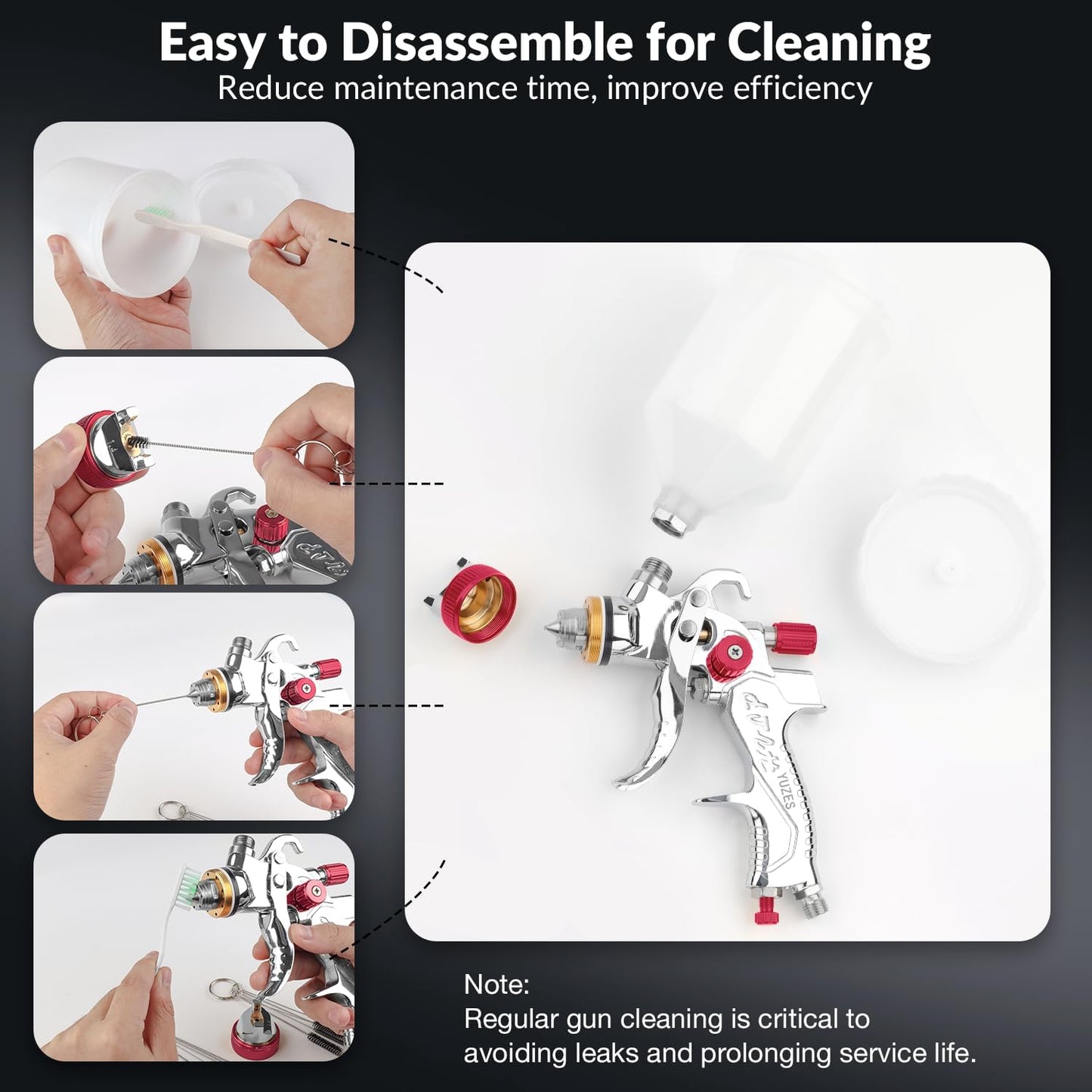 YUZES HVLP Spray Gun with 1.4/1.7/2.0mm Nozzles Set, Easy to Use Paint Guns Automotive with 10 Disposable Paint Cups, Paint Spray Gun for Painting Cars, Furniture, Primer and Top Coat