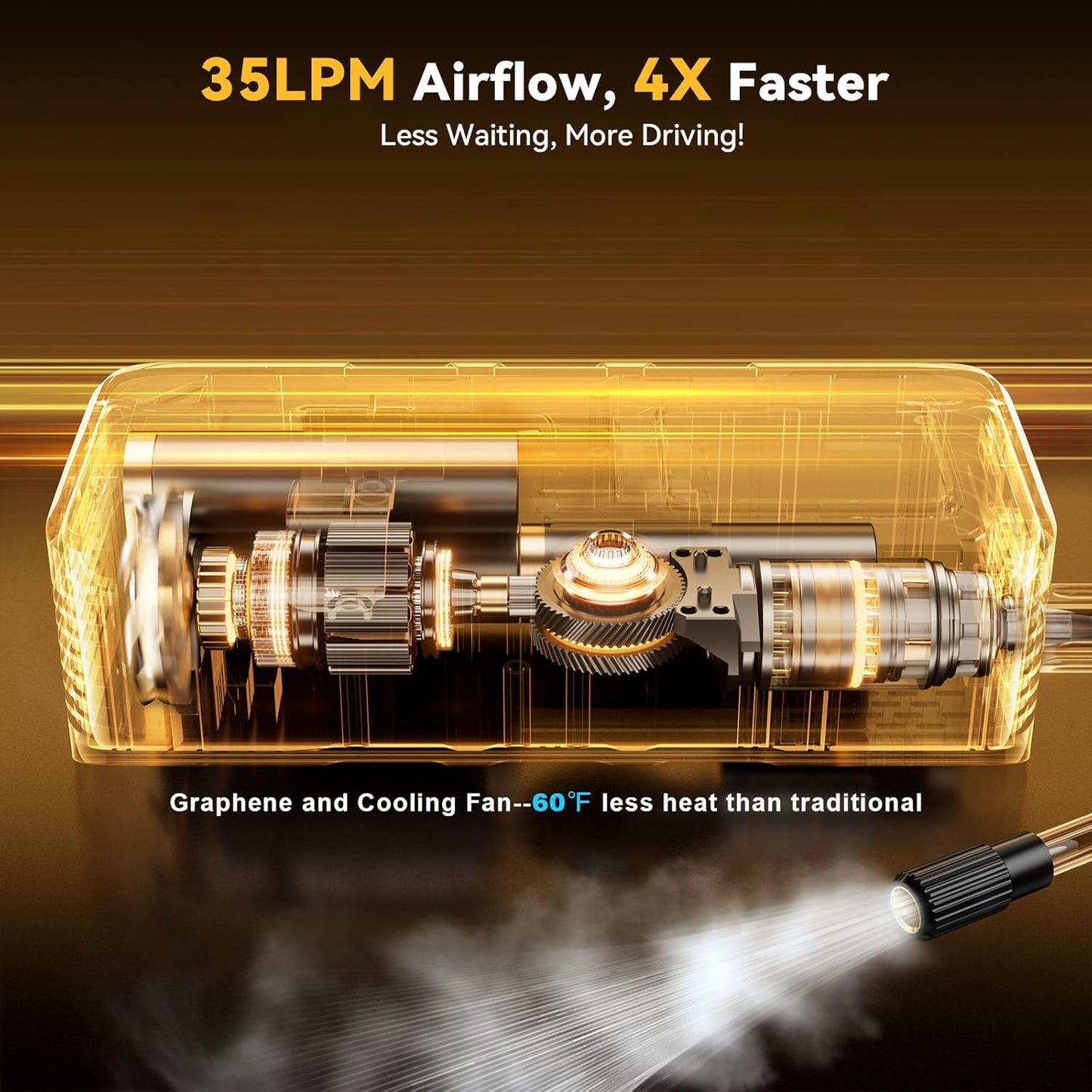 Tire Inflator Portable Air Compressor - 4X Faster 160 PSI Portable Air Pump for Cars - Cordless Tire Inflators with Gauge - Portable Tire Inflator for Car, Pickup, Bike and More