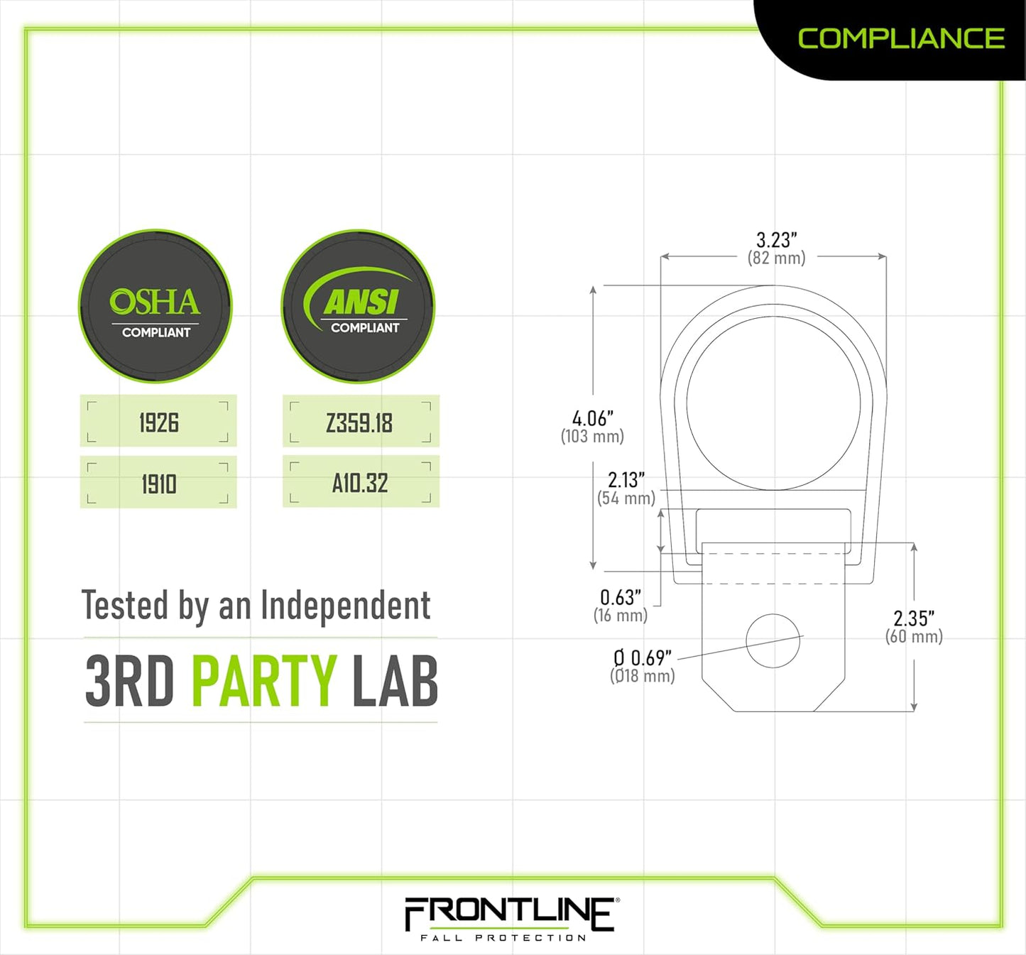 Frontline Fall Protection COB01SW Concrete Swiveling Anchor | Anchor swivels 360 degrees and flips 180 degrees | Easy and quick to install | OSHA & ANSI Compliant