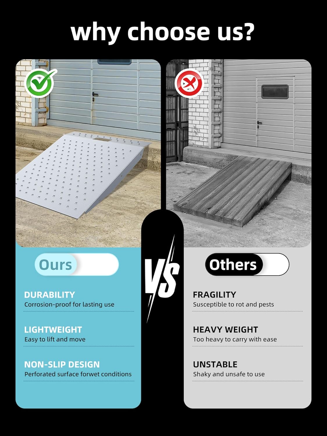 Shed Ramp 1PC, Loading Ramp for Riding Mower, 29" L x24 W, 750 lbs Capacity, Shed Storage Ramps for Sheds, Garages, Barns, ATV, Lawnmower, Golf Cart, Sturdy Anti-Slip Ramps