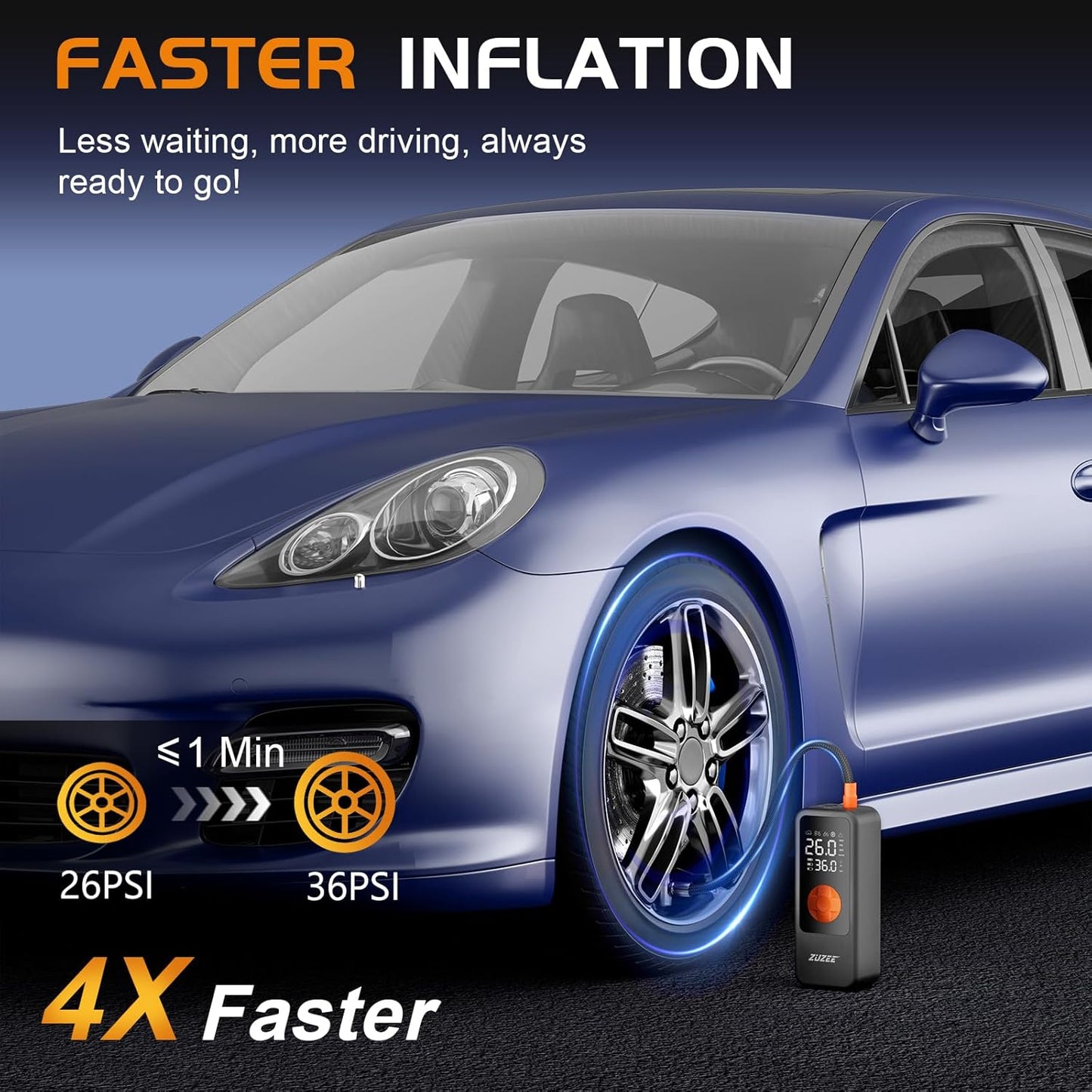 Tire Inflator Portable Air Compressor, 4X Faster Inflation & High-Capacity Battery, Tire Pump with Digital Pressure Gauge & LED Light, 150PSI Air Pump for Car Tires, Motorcycle, Bike, Ball, etc