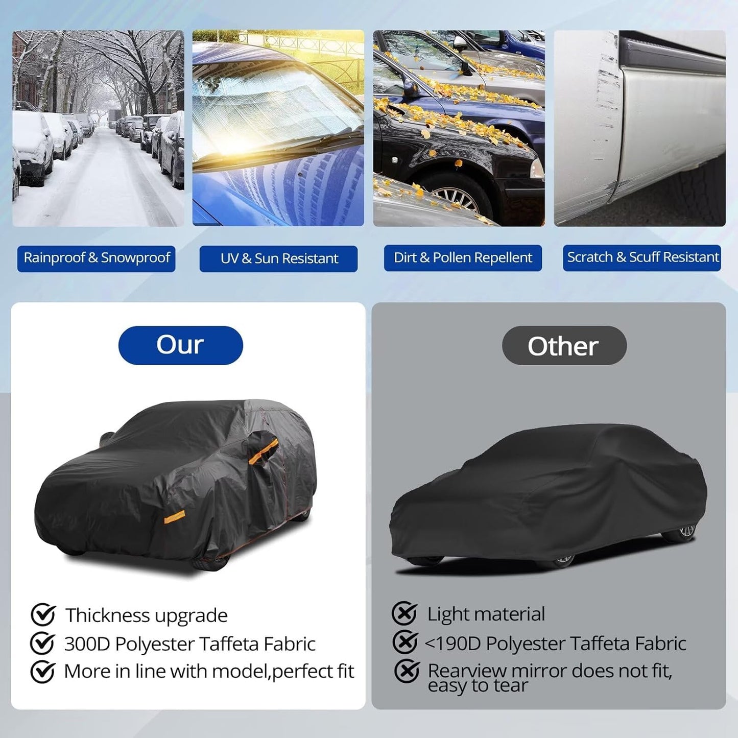 6 Layer Heavy Duty Hatchback Car Cover Waterproof All Weather Protection with Cotton Liner, Universal Fit Nissan Leaf, Honda Civic Hatchback, Mazda 3 Hatchback, Toyota Corolla Hatchback