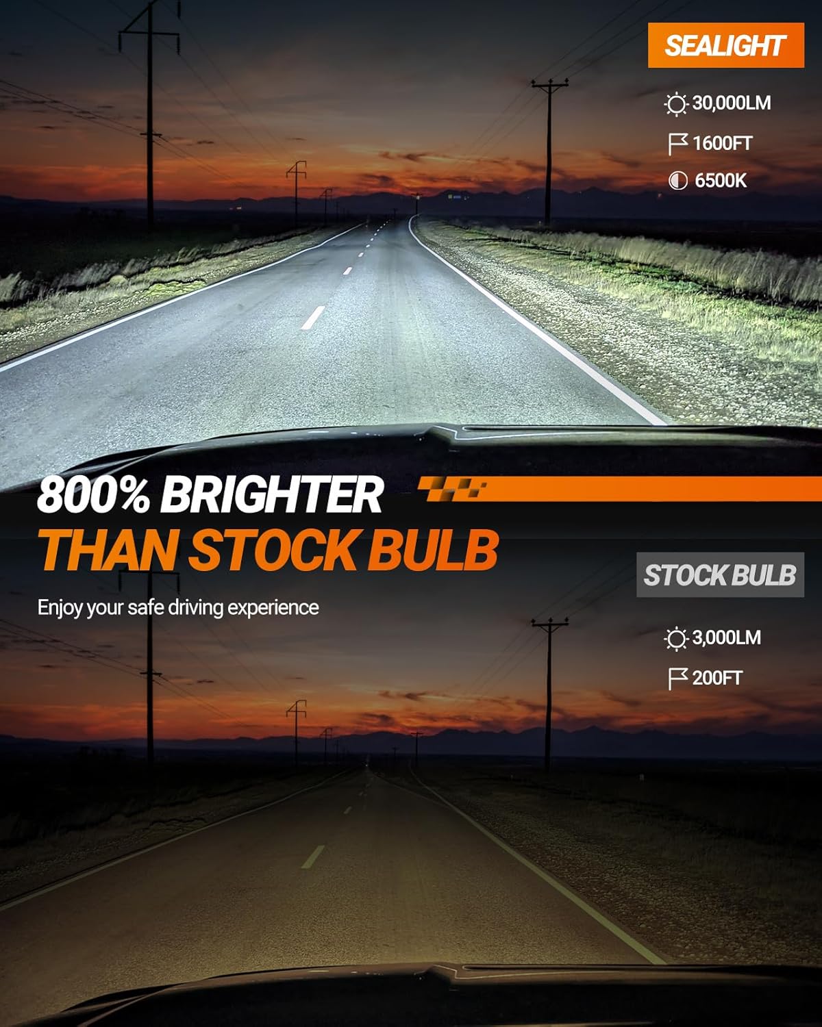 SEALIGHT H1 Fog Bulbs, 30000LM 6500K Cool White, 1:1 Mini Size, H1 Bulb Fog Light with 13000RPM Cooling Fan, 3 Mins Plug-N-Play, Non-polarity, Pack of 2