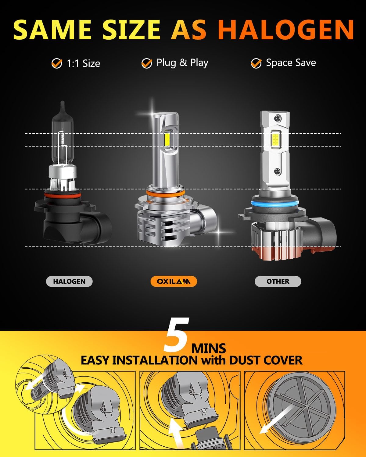 OXILAM 9006 LED Bulb hb4 Light Bulb, 800% Ultra-Bright, 5 Min Quick Install,Wireless Plug and Play Design, No Flicker