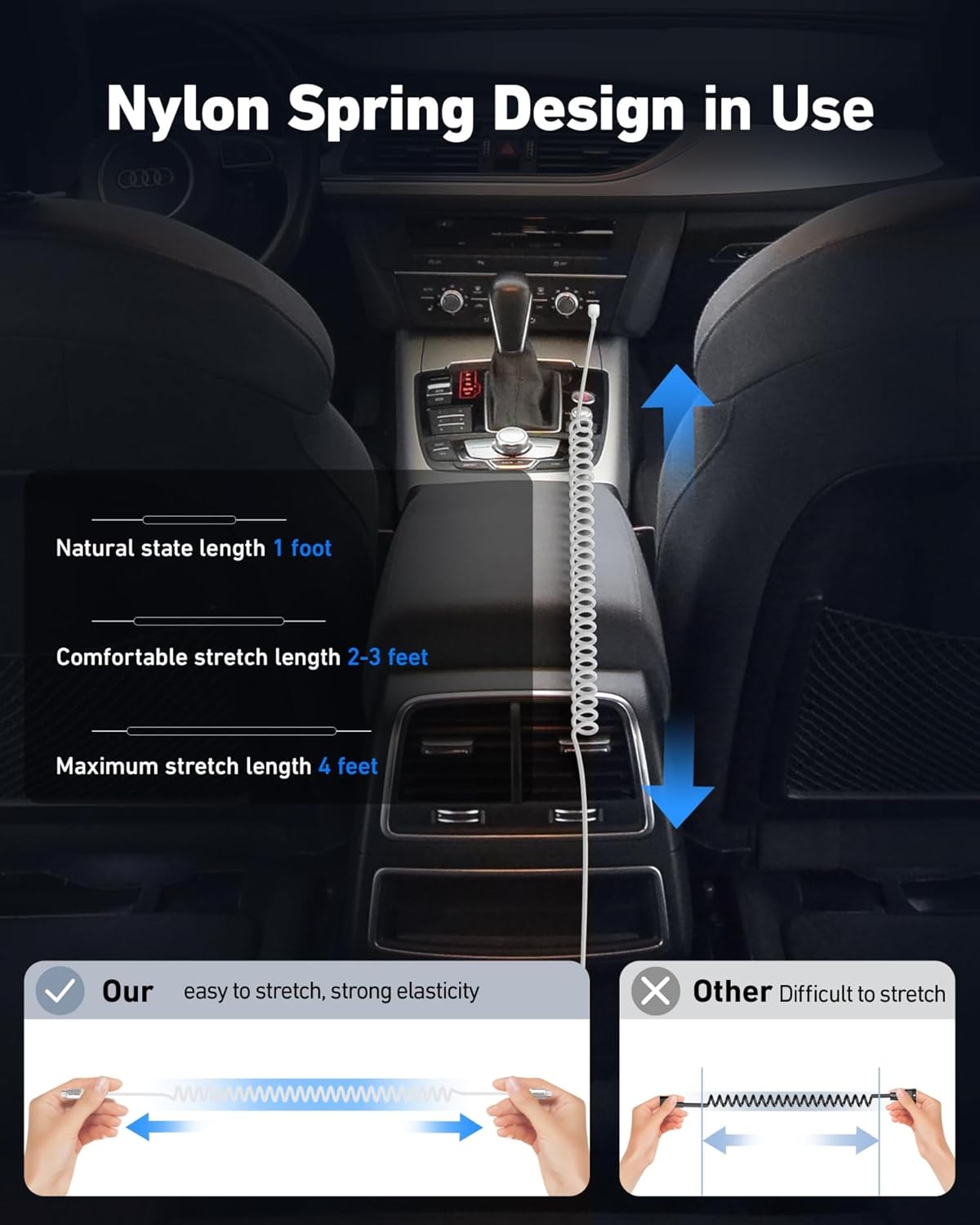 USB C to C Cable 6ft for Car, Coiled Braided USB Type C Cable 66W Fast Charging Cord USBC Cables Compatible with iPhone 16 15 Pro Max, iPad, Samsung Galaxy, Google Pixel Phones-Silver 2Pack