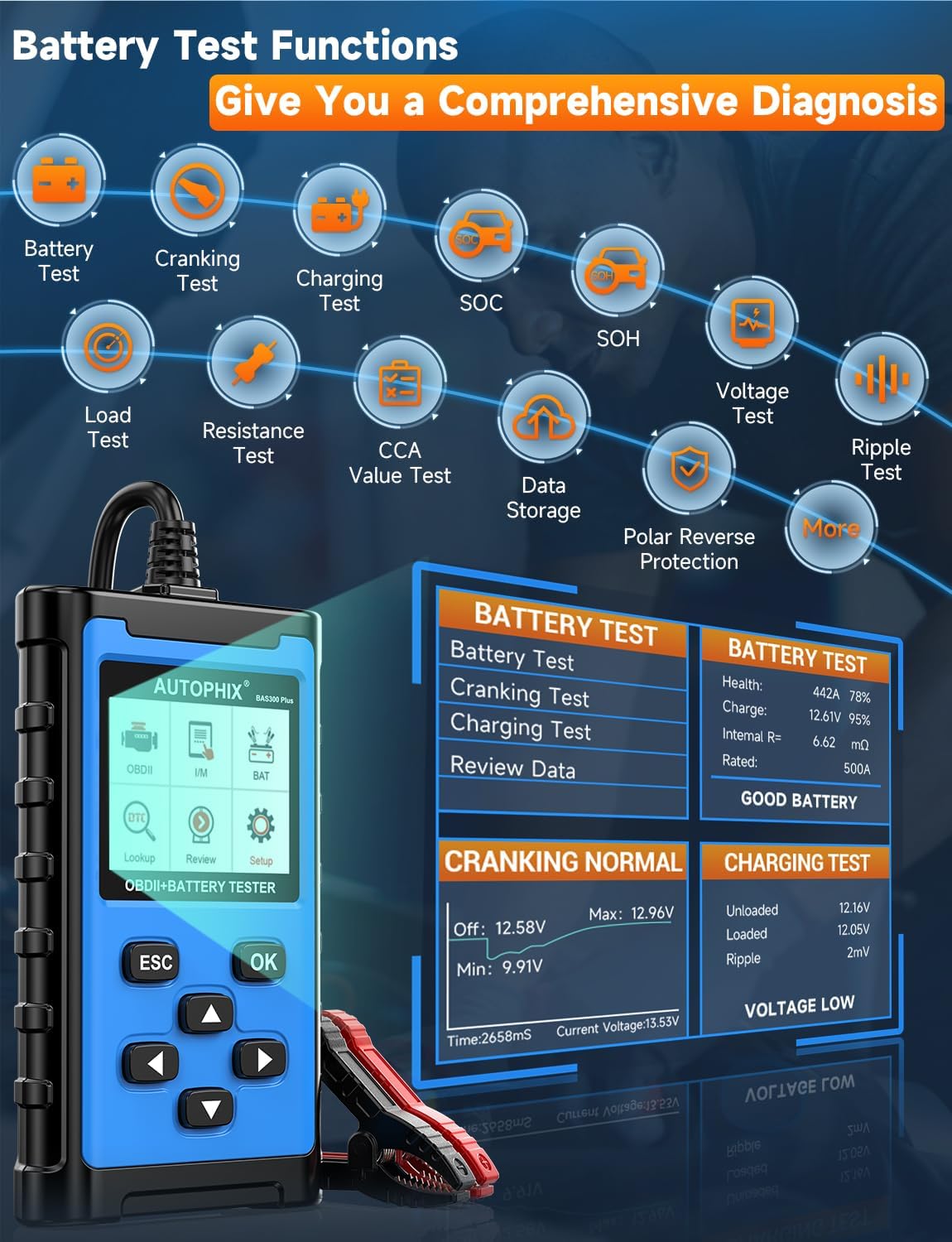 AUTOPHIX BAS300 Plus OBD2 Scanner & Battery Tester(Upgrade of BAS100), 2-in-1 Car Diagnostic Tool, 12V 100-2000 CCA Battery Charging Cranking Test, Check Engine Light Car Code Reader for All US Cars