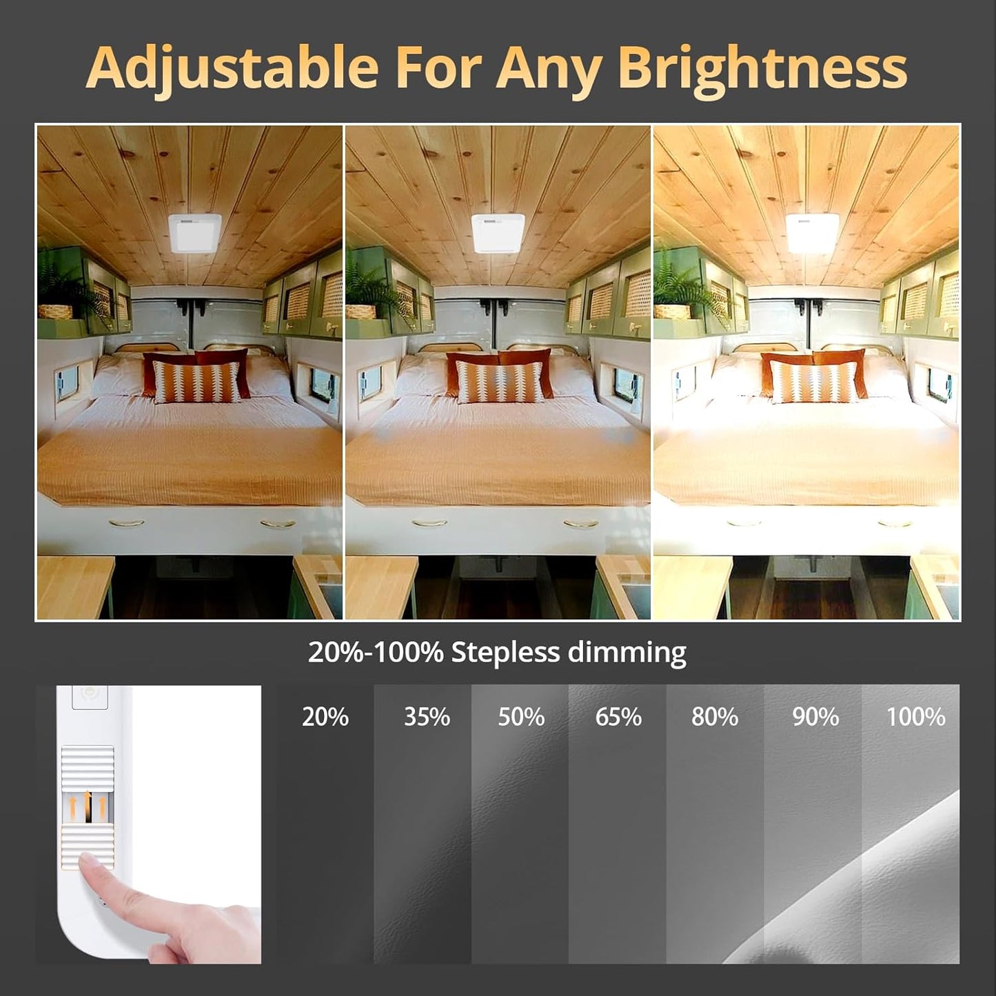 NAOEVO RV Lights Interior 2070LX, 1500LM RV LED Lights Interior 12V, Camper Lights Interior with 3 Color and Stepless Dimming, Energy-efficient RV Ceiling Light for Trailer Boat Car(6Pack, 2900-6500K)