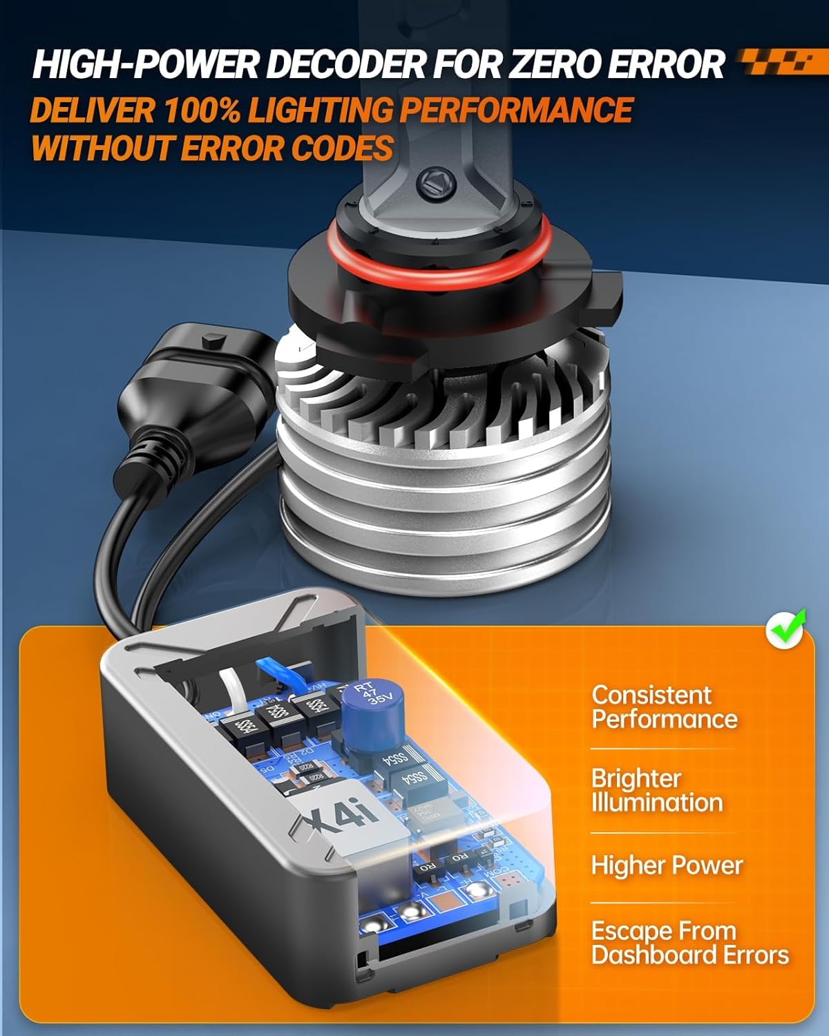 SEALIGHT Powersport HB3 Fog Bulbs with Cooling Fan, 55000LM Super Bright 9005 Fog Lights, Plug and Play, Light Bulb,Pack of 2