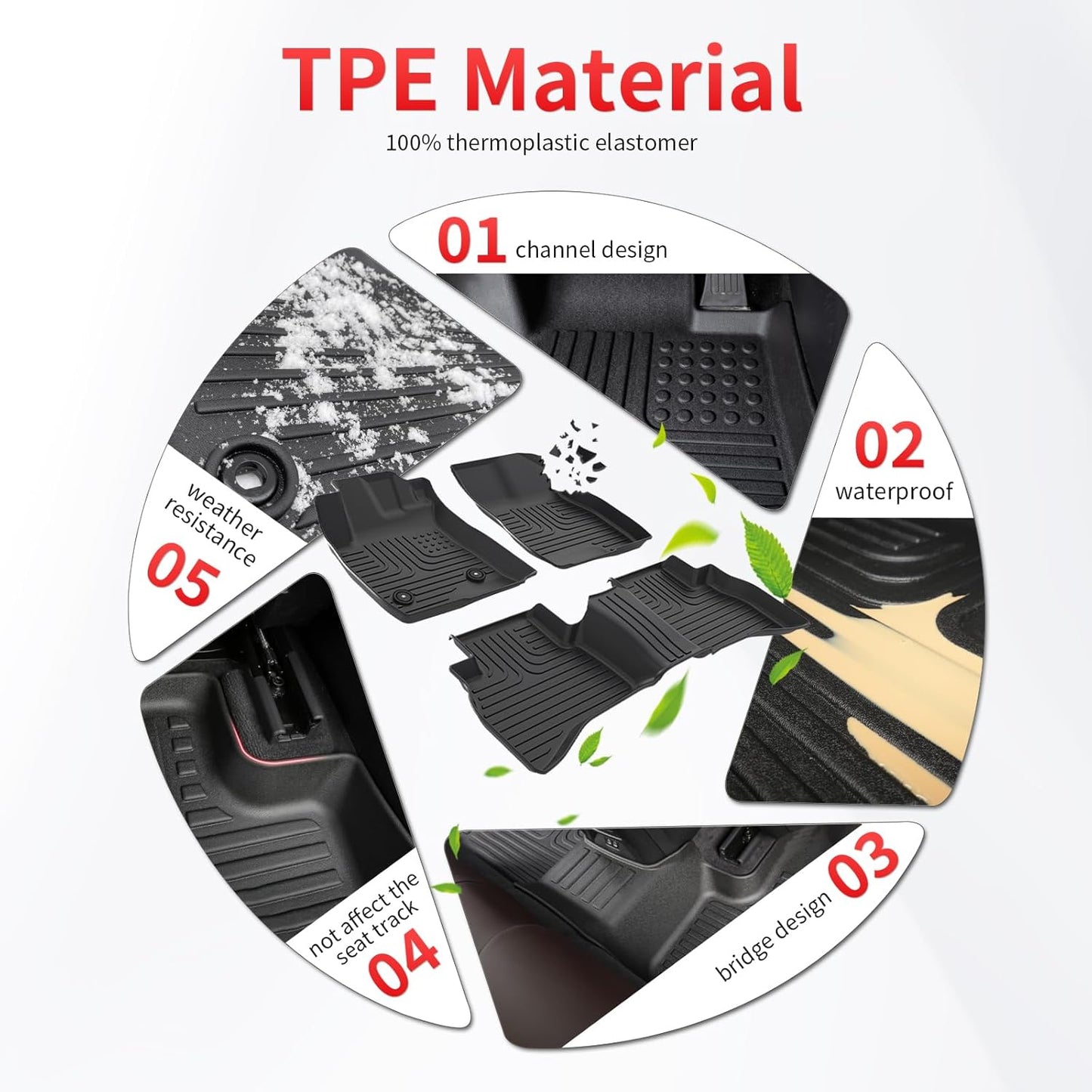 Wayhigh-All Weather Floor Mats and Cargo Mat Set Fit for 2025 Nissan Armada/Infiniti QX80 7 Seats (Bucket Seat) TPE Car Mats Waterproof Heavy Duty Rubber Floor Liners for Armada 2025 Accessories