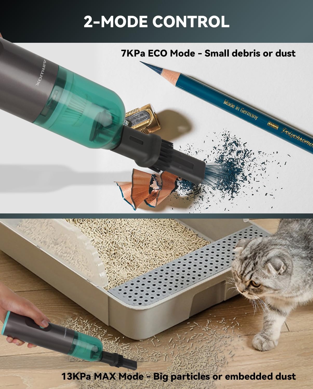 Cordless Handheld Vacuum, 13000Pa High Power Car Vacuum with Brushless Motor and Blower Accessories, for Home and Car Use