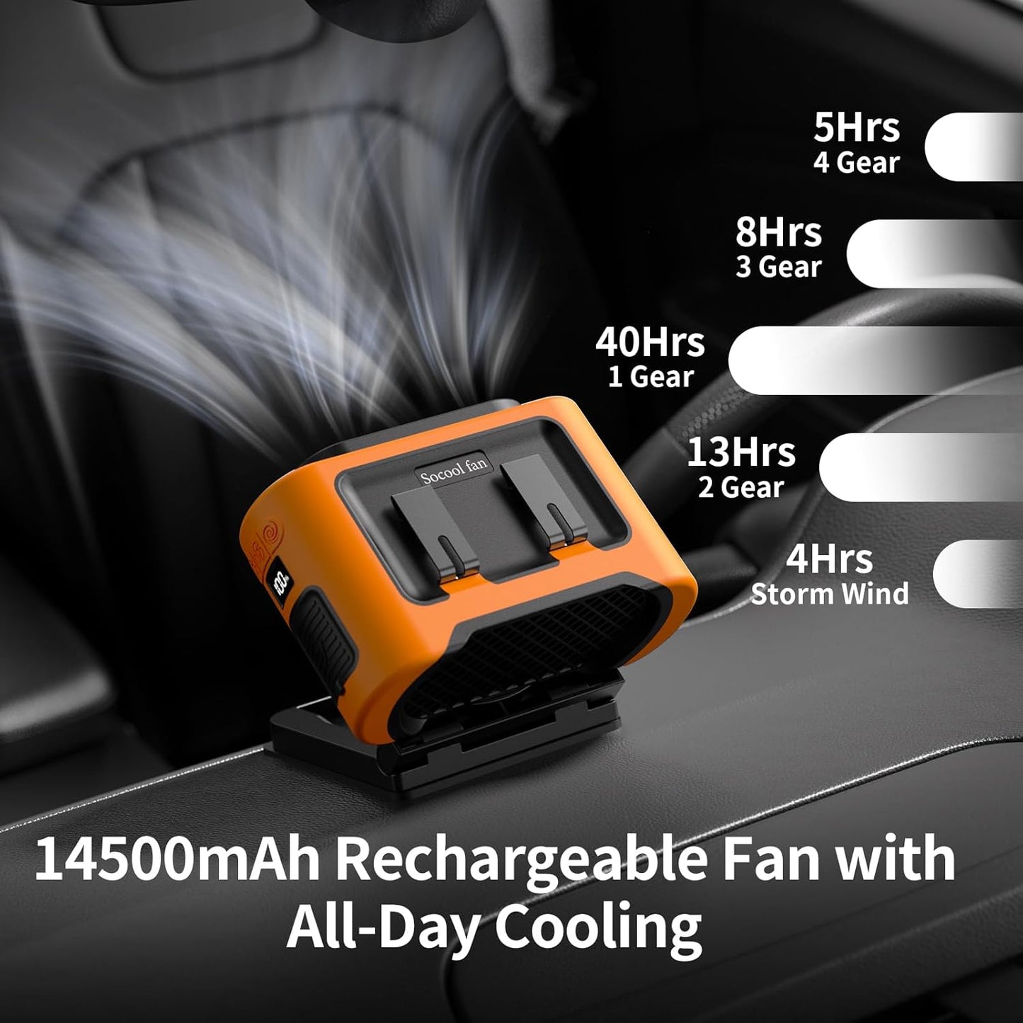 Socool Portable Car Fan - 14500mAh Rechargeable Battery Opearated, Clip on Car Seat Headrest 360 Rotatable, 5-Speed Backseat Fans for Baby Rear Facing Cooling with Dual Air Outlets for SUV RV Truck