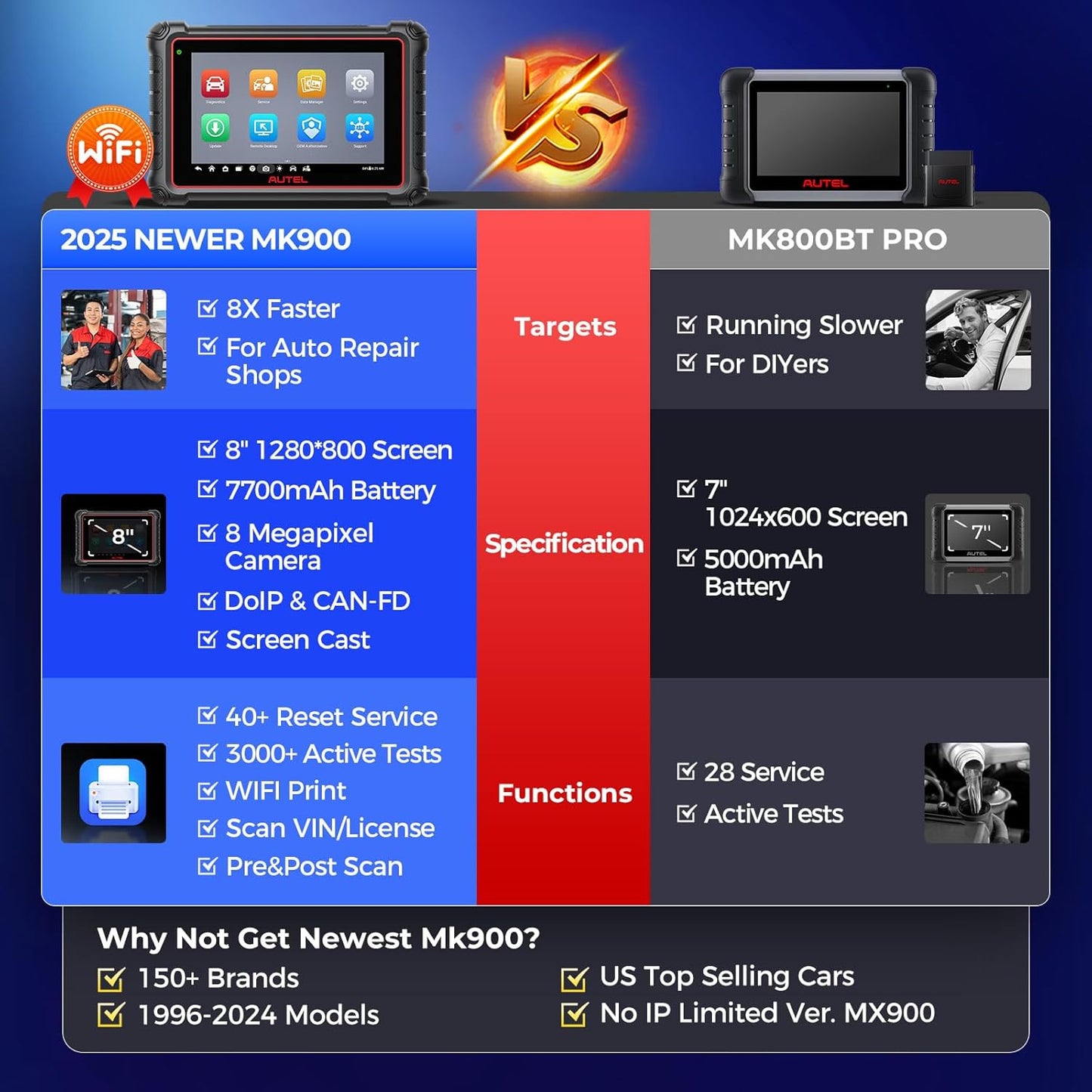 Autel Scanner MaxiCOM MK900: 2025 Same as MK900BT MK900-BT MX900 Bidirectional Diagnostic Tool, 8in Up of MK808S MK808BT Pro MX808S MK808Z, 3K+ Active Tests, 40+ Service, CAN-FD&DOIP, All System, FCA