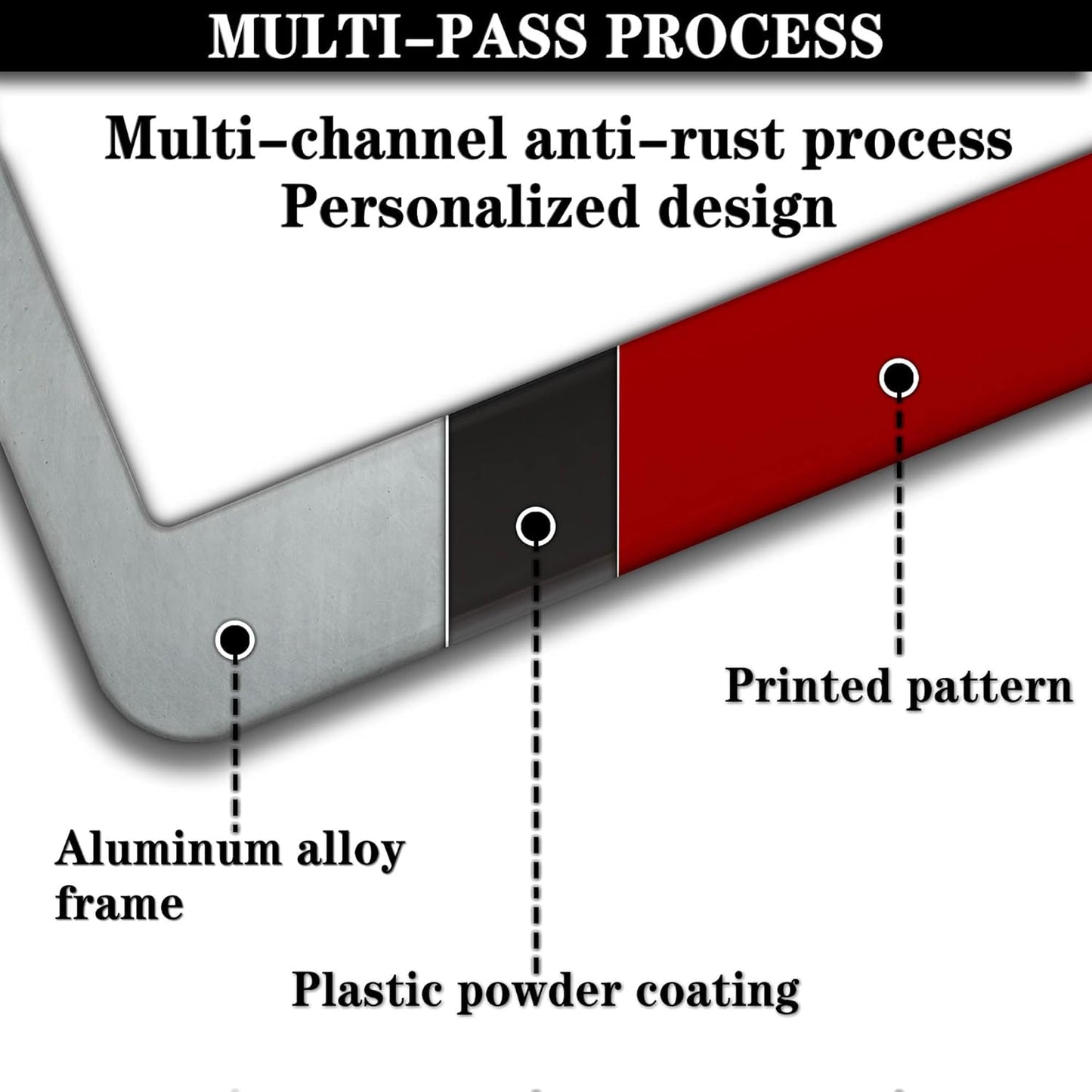 Car Plate Frame Red, Black, White License Plate Frames Trinidad and Tobago Flag Aluminum Metal Car Accessory 2 Pack with Screw Covers Set