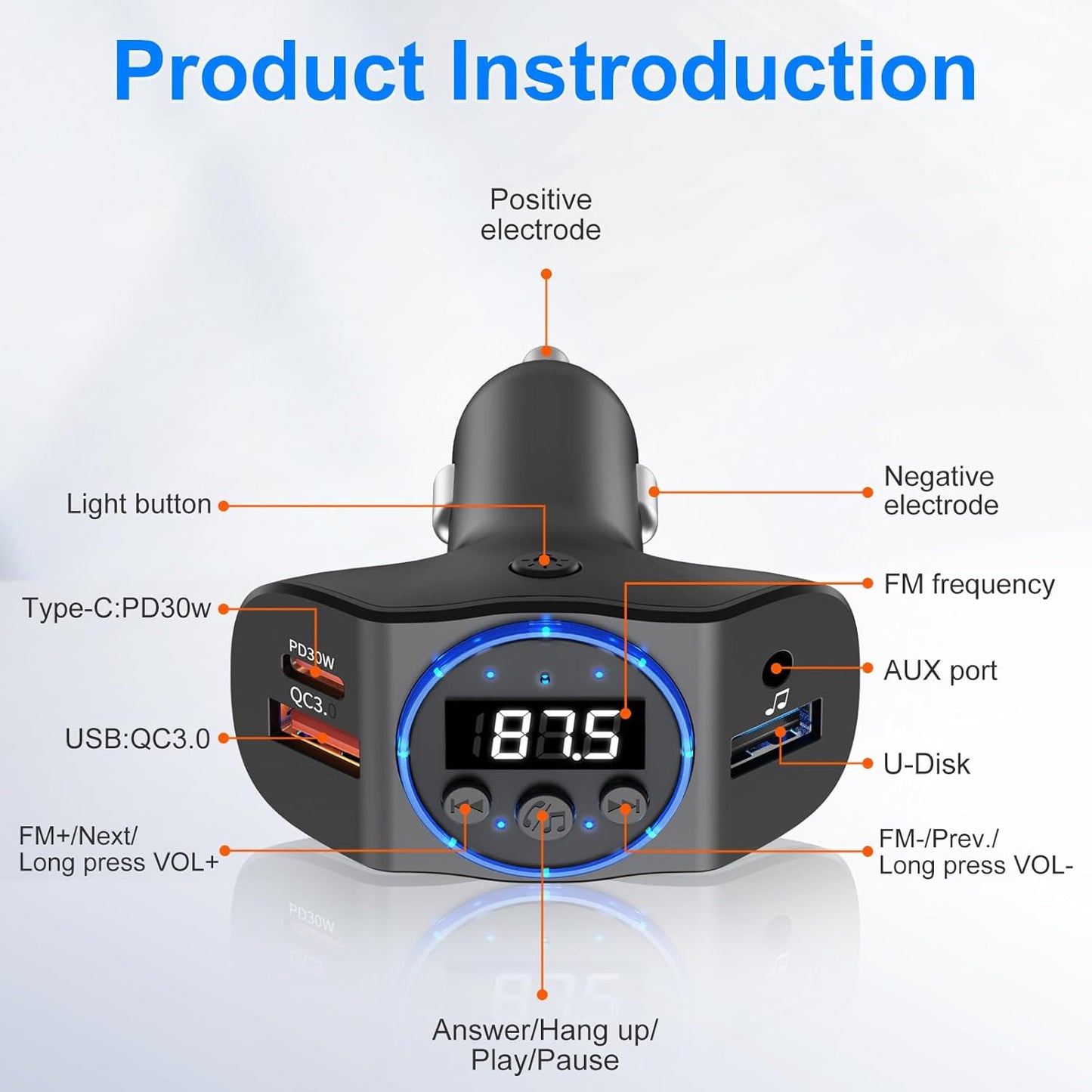 pgraded Bluetooth FM Transmitter for Car, PD30W/QC18W Dual USB Auto Charger Adapter, 7-Color LED Mood Light, Wireless FM Radio Car Kit Bluetooth 5.3 Hands-Free with Music Control & Noise Cancellation