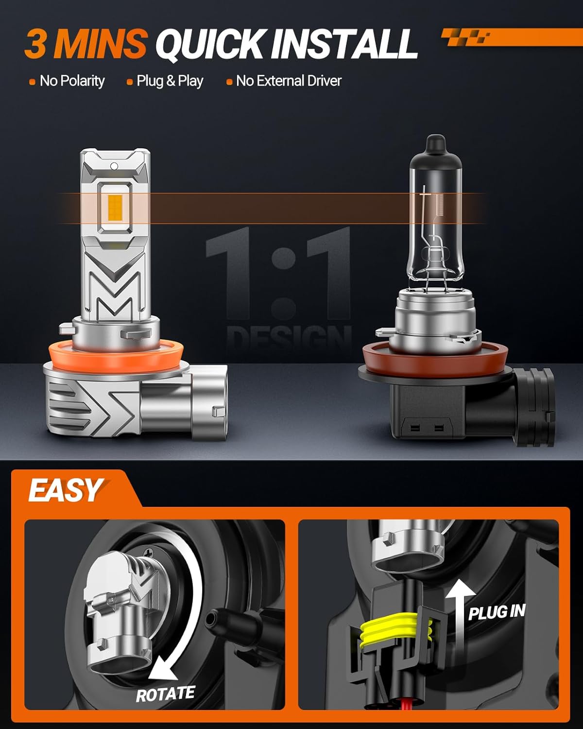 SEALIGHT H16 H11 H8 LED Fog Light Bulb Yellow, 800% Brightness 14,000 Lumens 3500K Amber Yellow H11 Fog Lights LED, Strong Penetration, Plug and Play, Exterior Lighting, Pack of 2