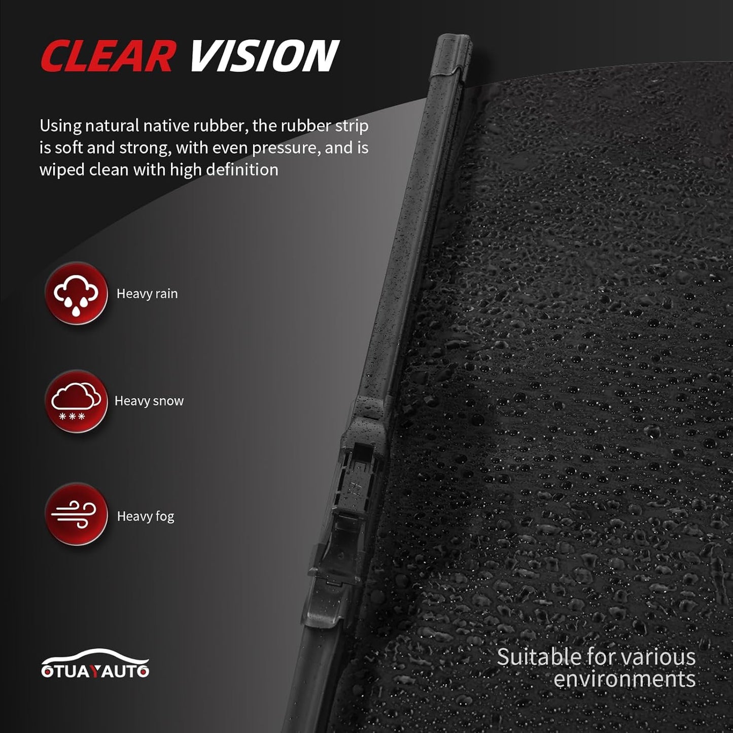 OTUAYAUTO Premium Windshield Wiper Blades - Replacement for Ford Edge 2016-2023 - Precision Fit, All-Weather Performance, Front and Rear Wiper Blades, Pinch Tab - 28"+28"+14" (Pack of 3)