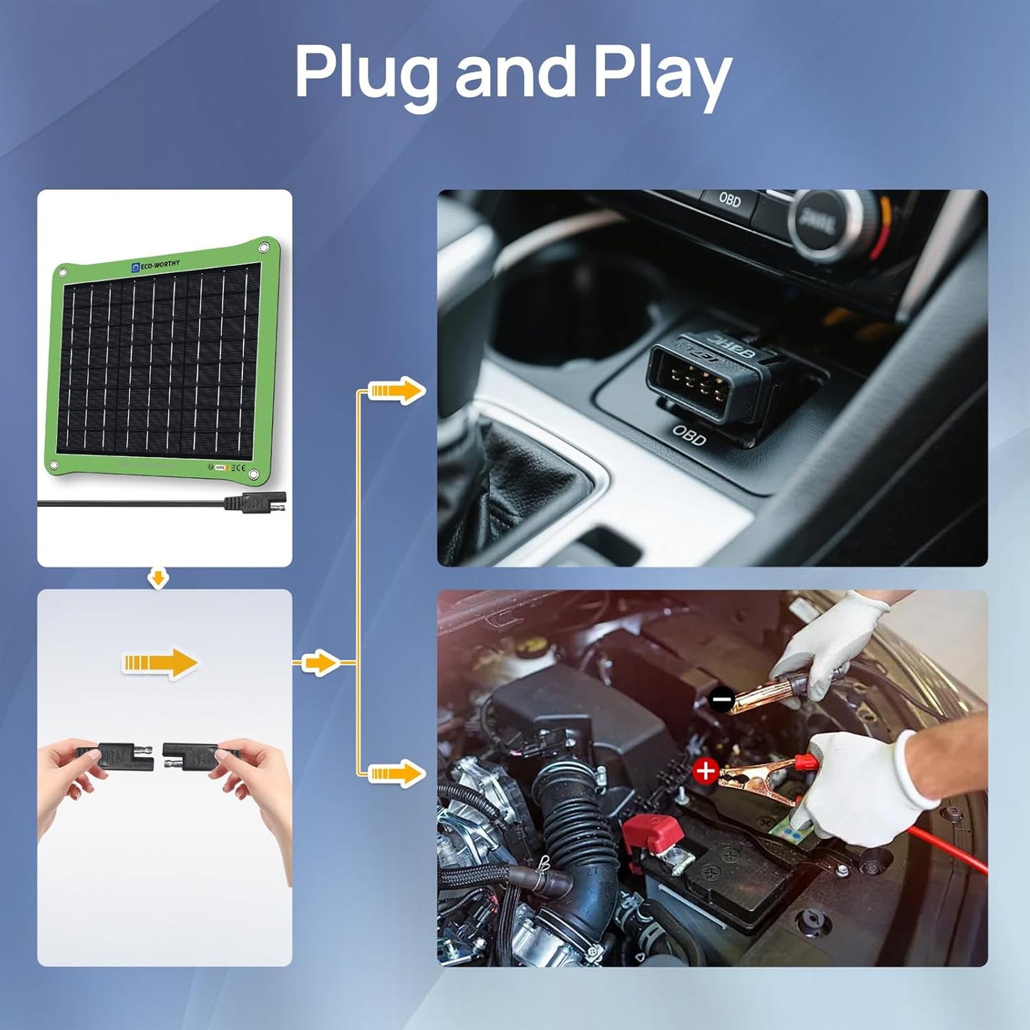 ECO-WORTHY Upgrade 7.5W Solar Car Battery Charger Maintainer 12V Waterproof Solar Panel Portable Solar Trickle Charger for Car Truck Boat Lawn Mower RV Trailer Tractor Utility Vehicle Battery